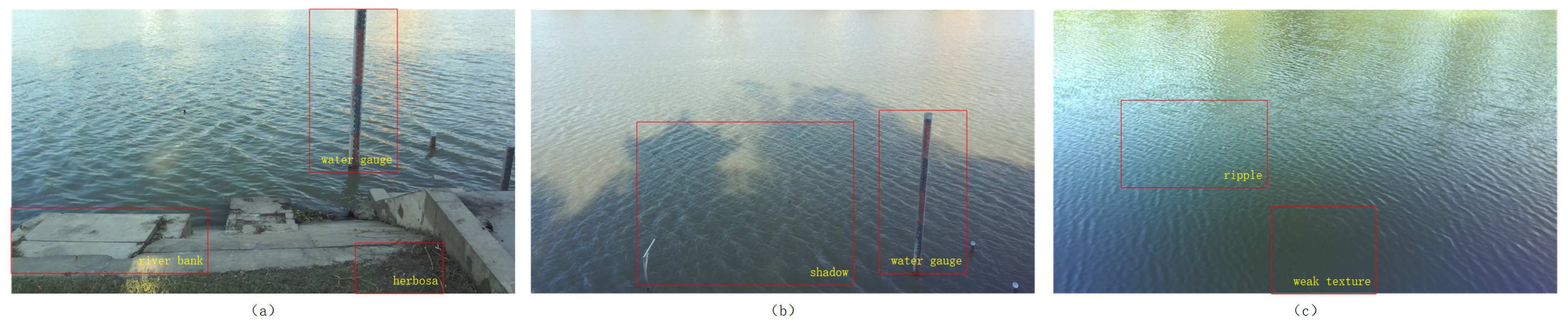 Sensors 25 01850 g007