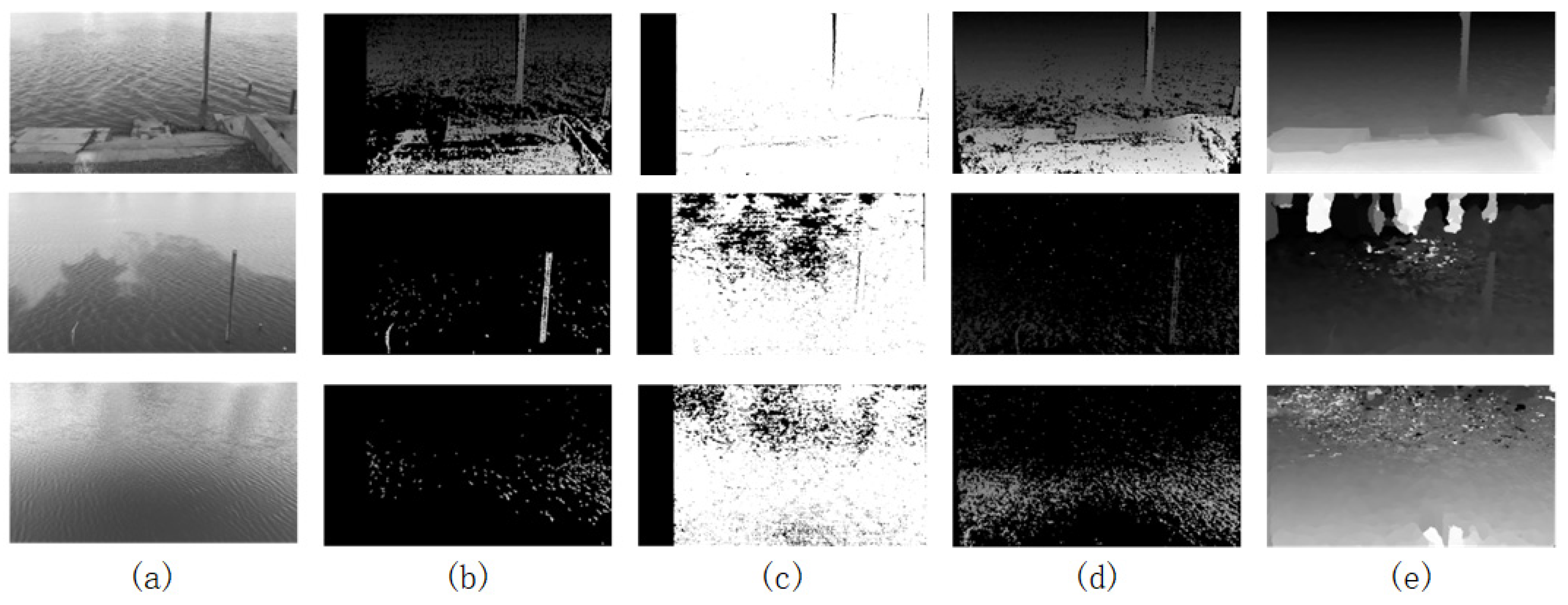 Sensors 25 01850 g008