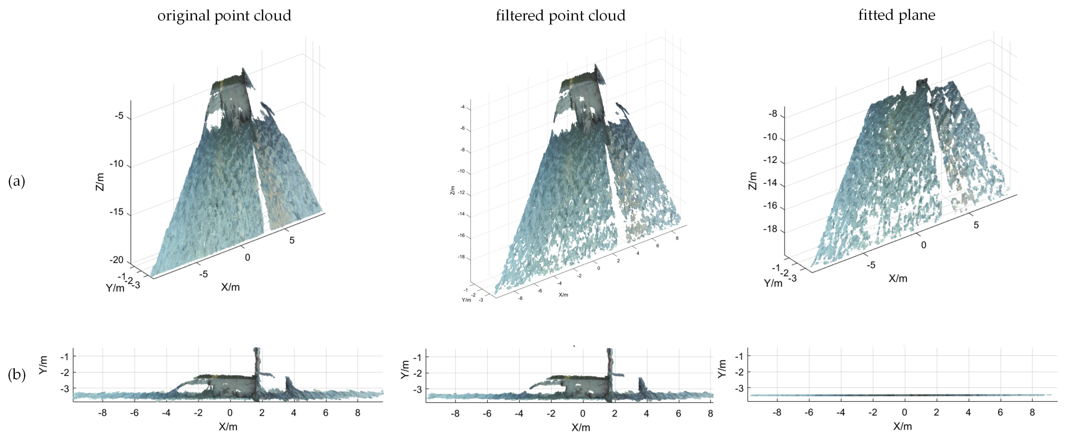Sensors 25 01850 g009