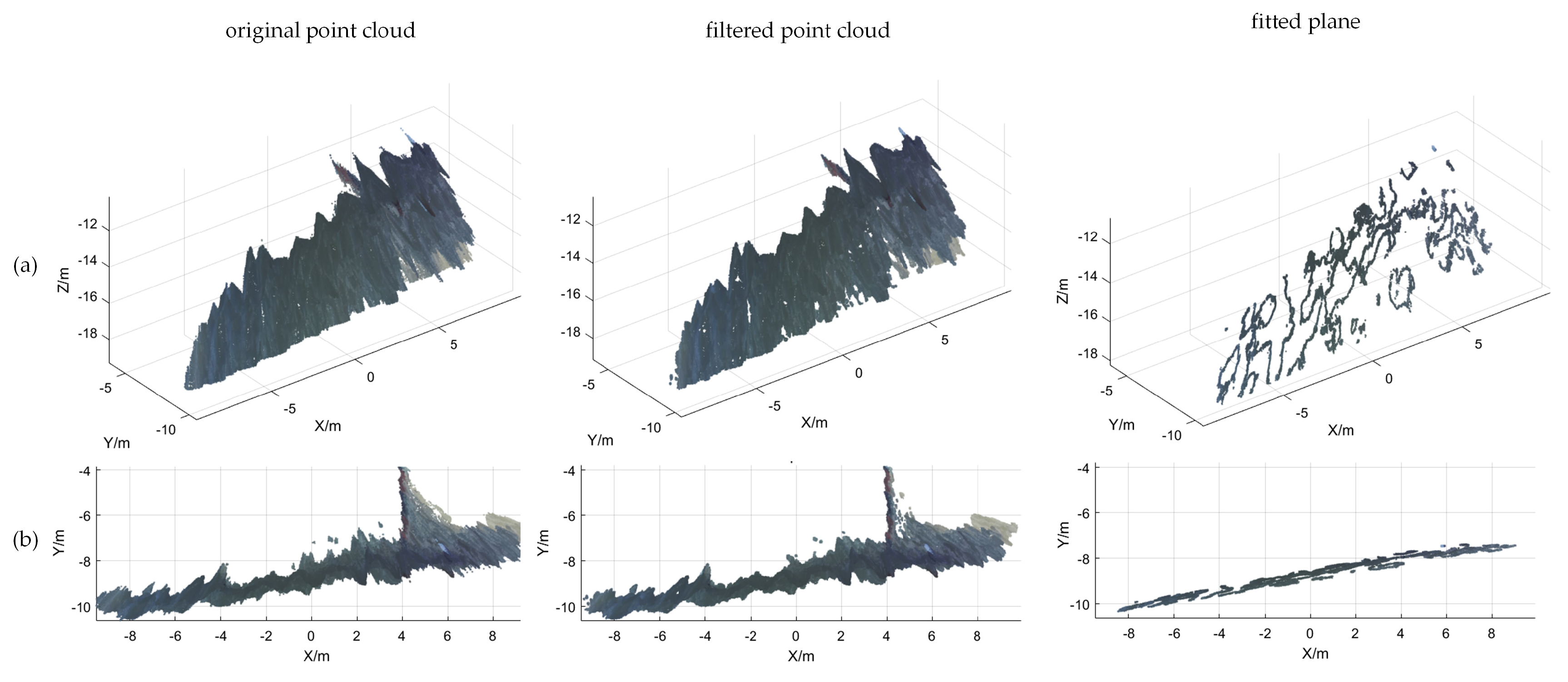 Sensors 25 01850 g010