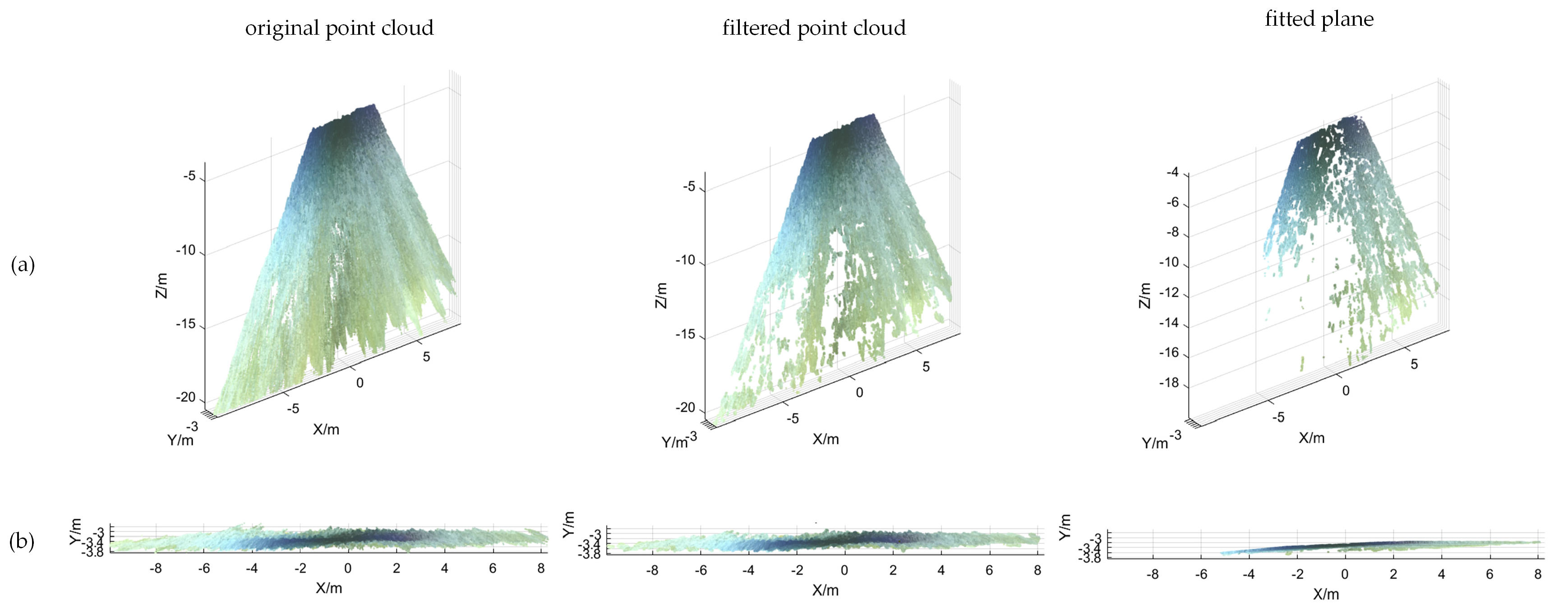 Sensors 25 01850 g011
