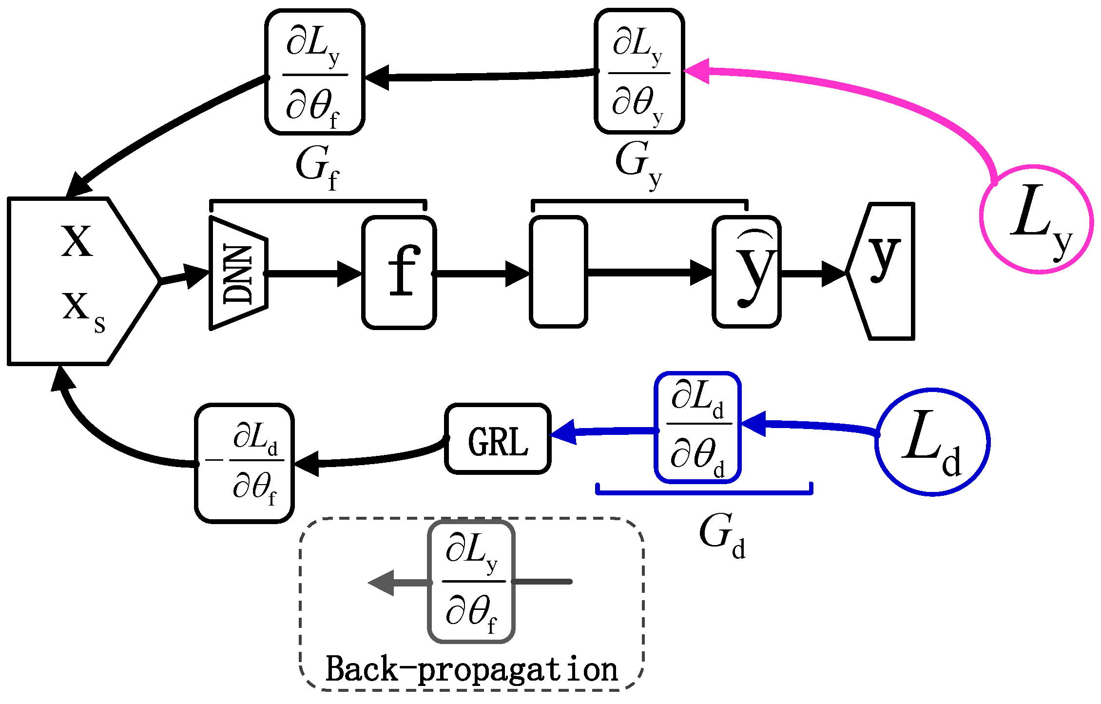 Sensors 25 01851 g001