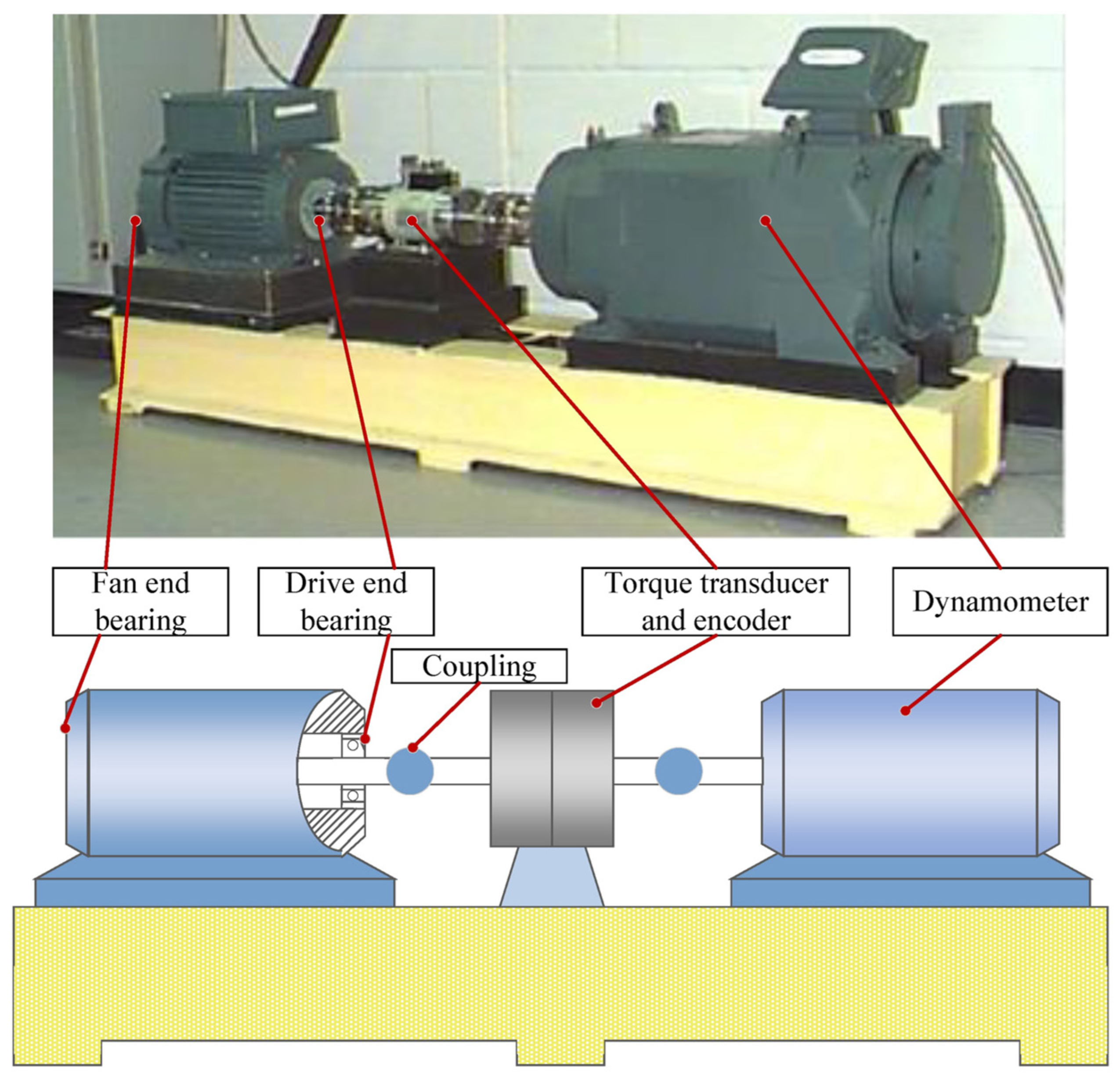 Sensors 25 01851 g005