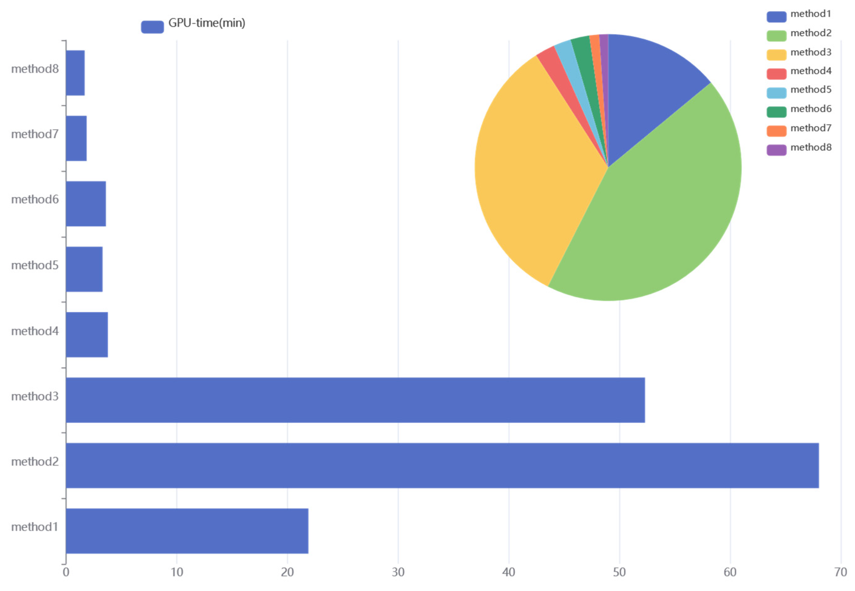 Sensors 25 01851 g009