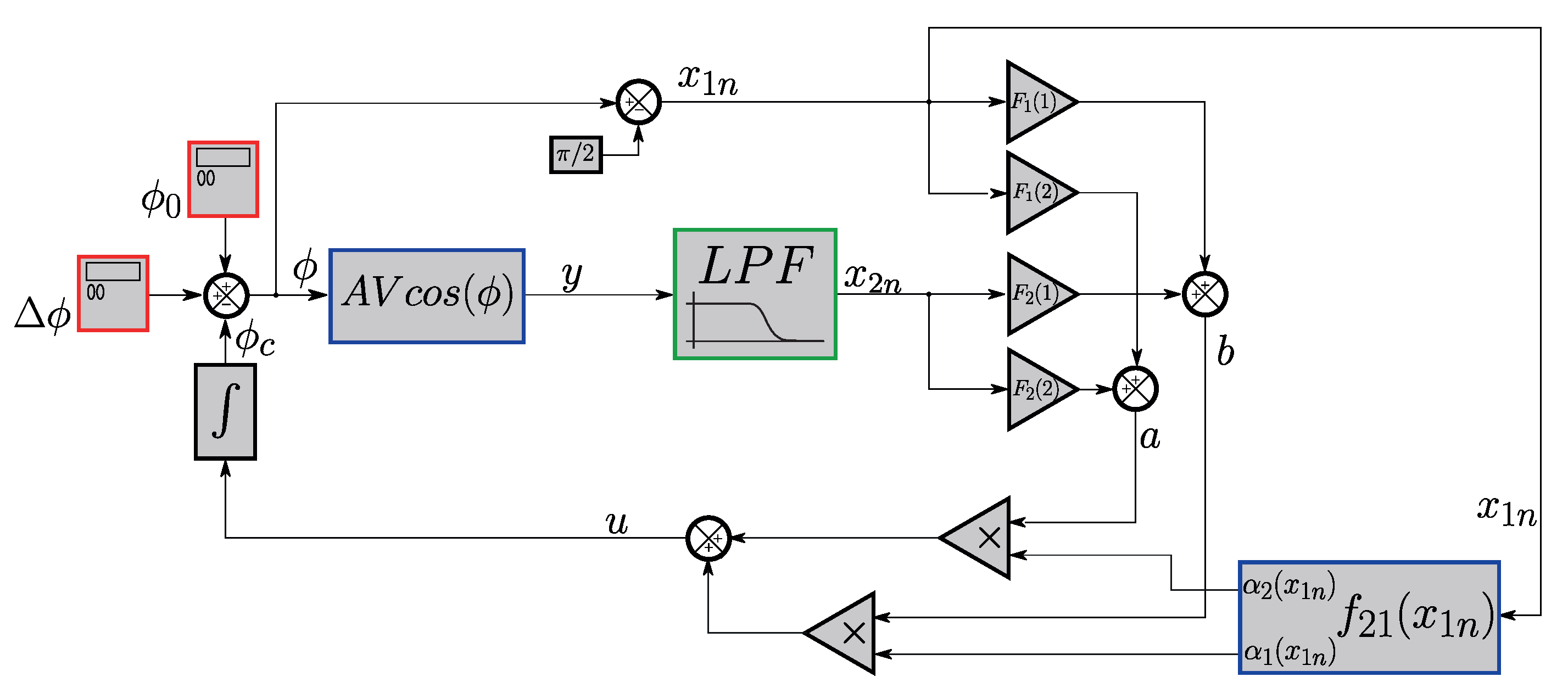 Sensors 25 01853 g004