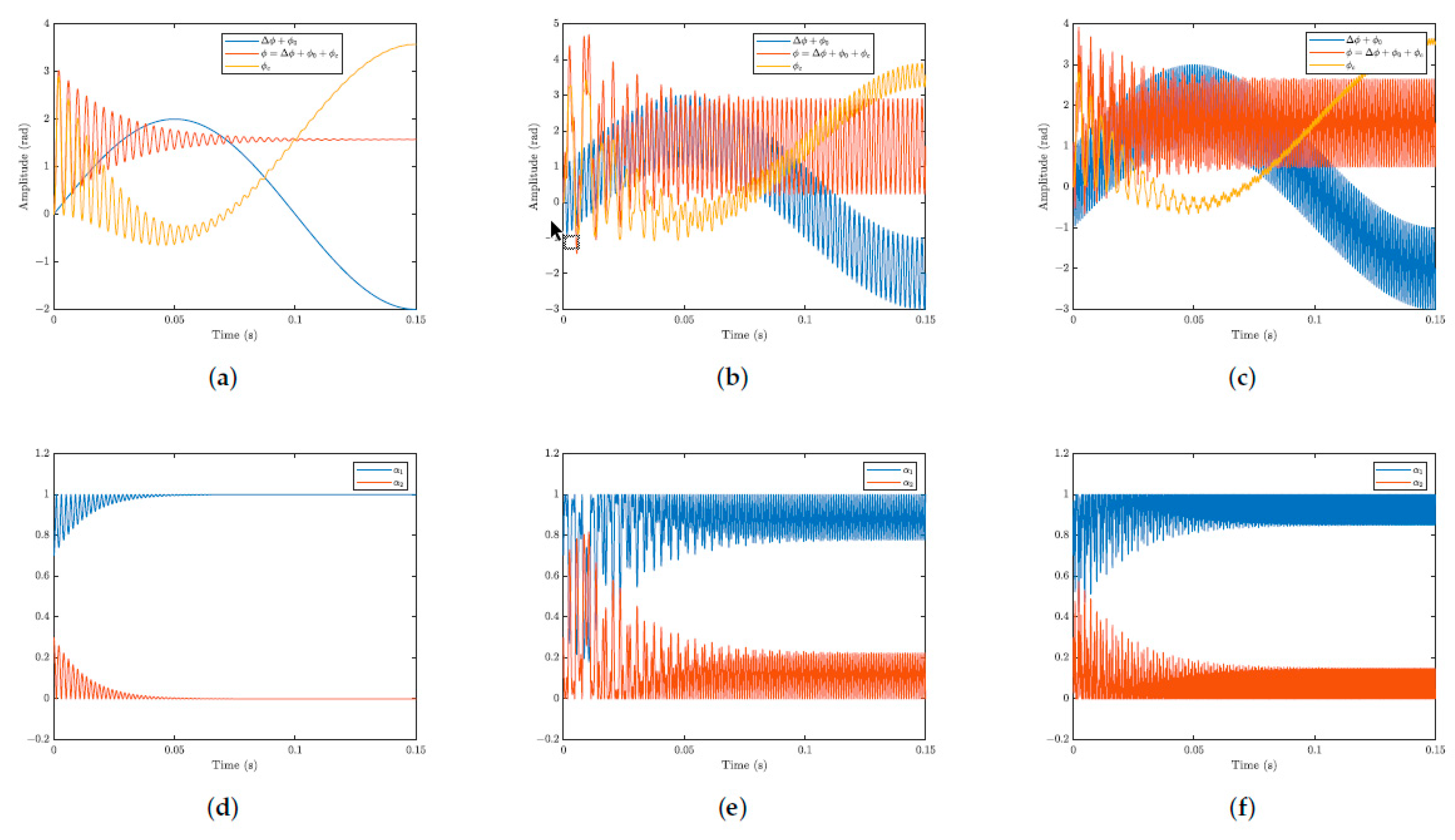 Sensors 25 01853 g005