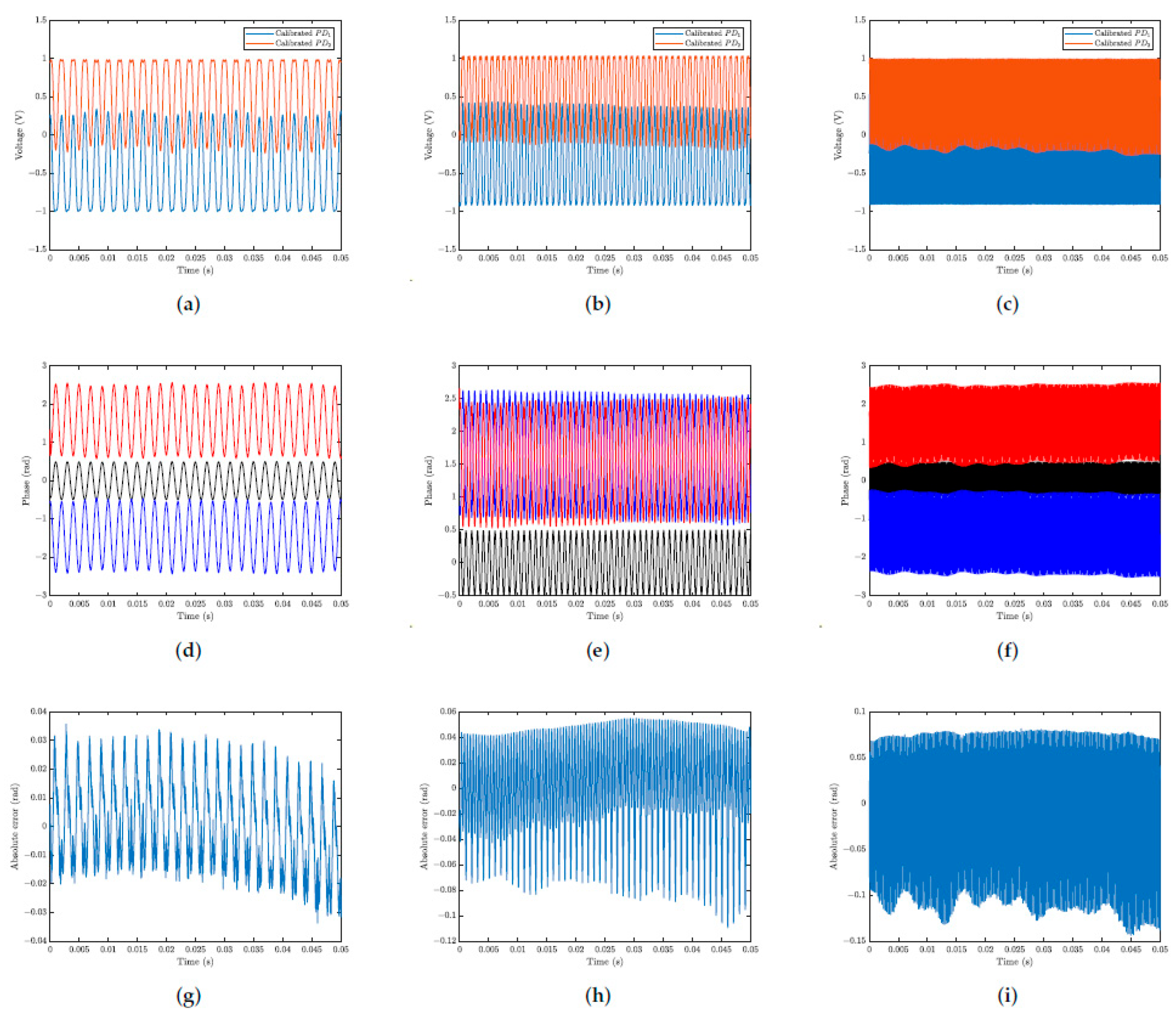 Sensors 25 01853 g011
