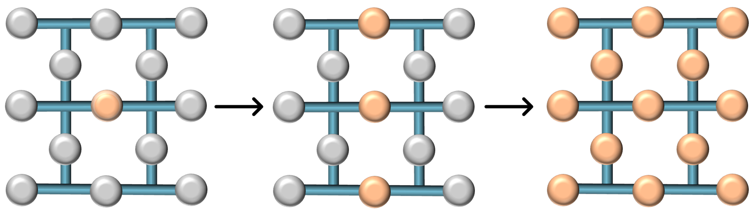 Sensors 25 01854 g009
