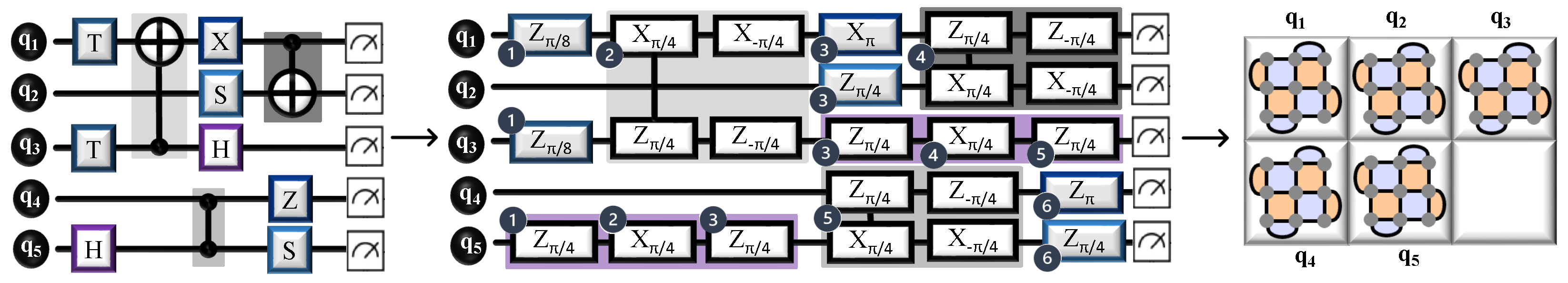 Sensors 25 01854 g012