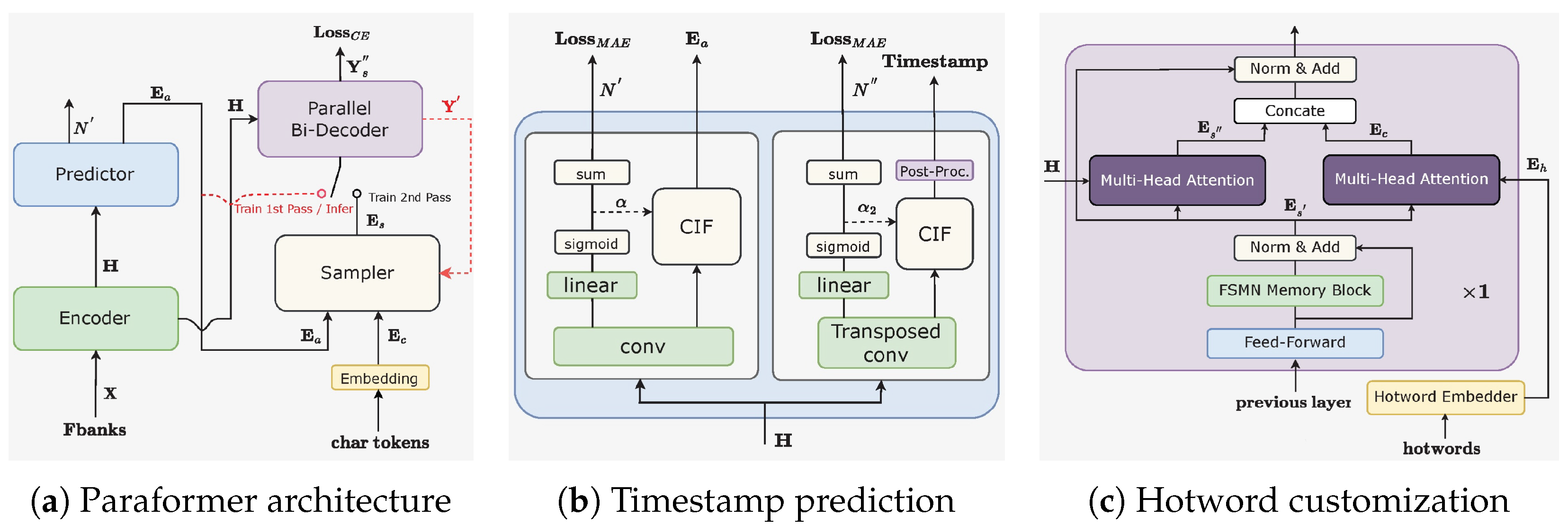Sensors 25 01855 g002
