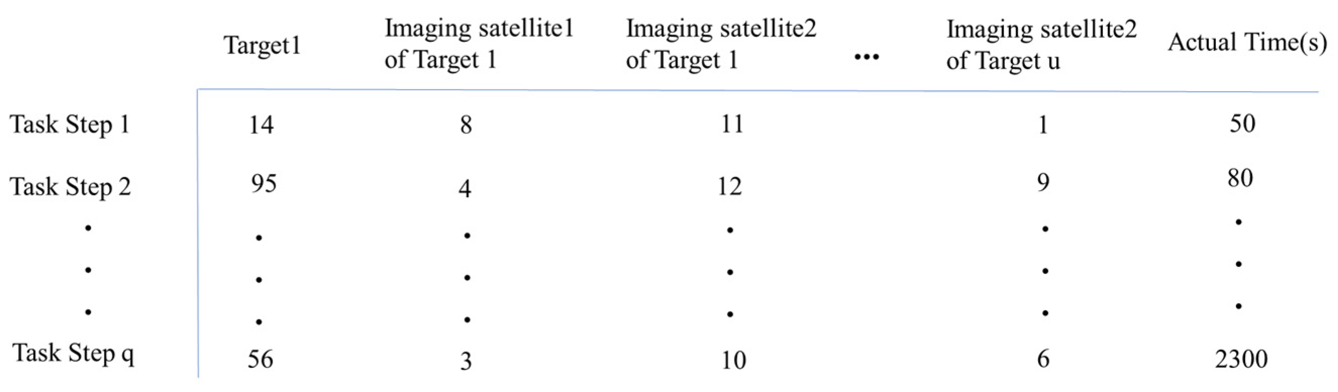 Sensors 25 01856 g001