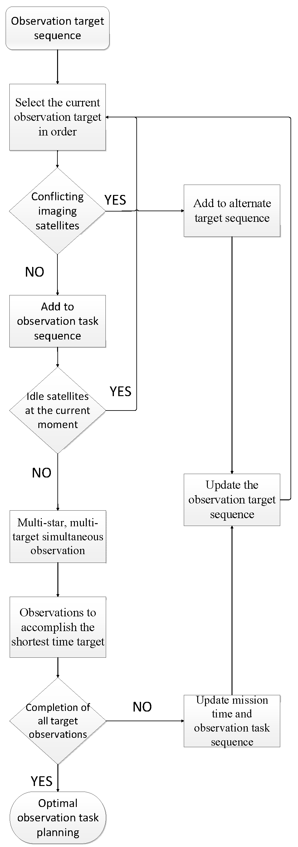 Sensors 25 01856 g004