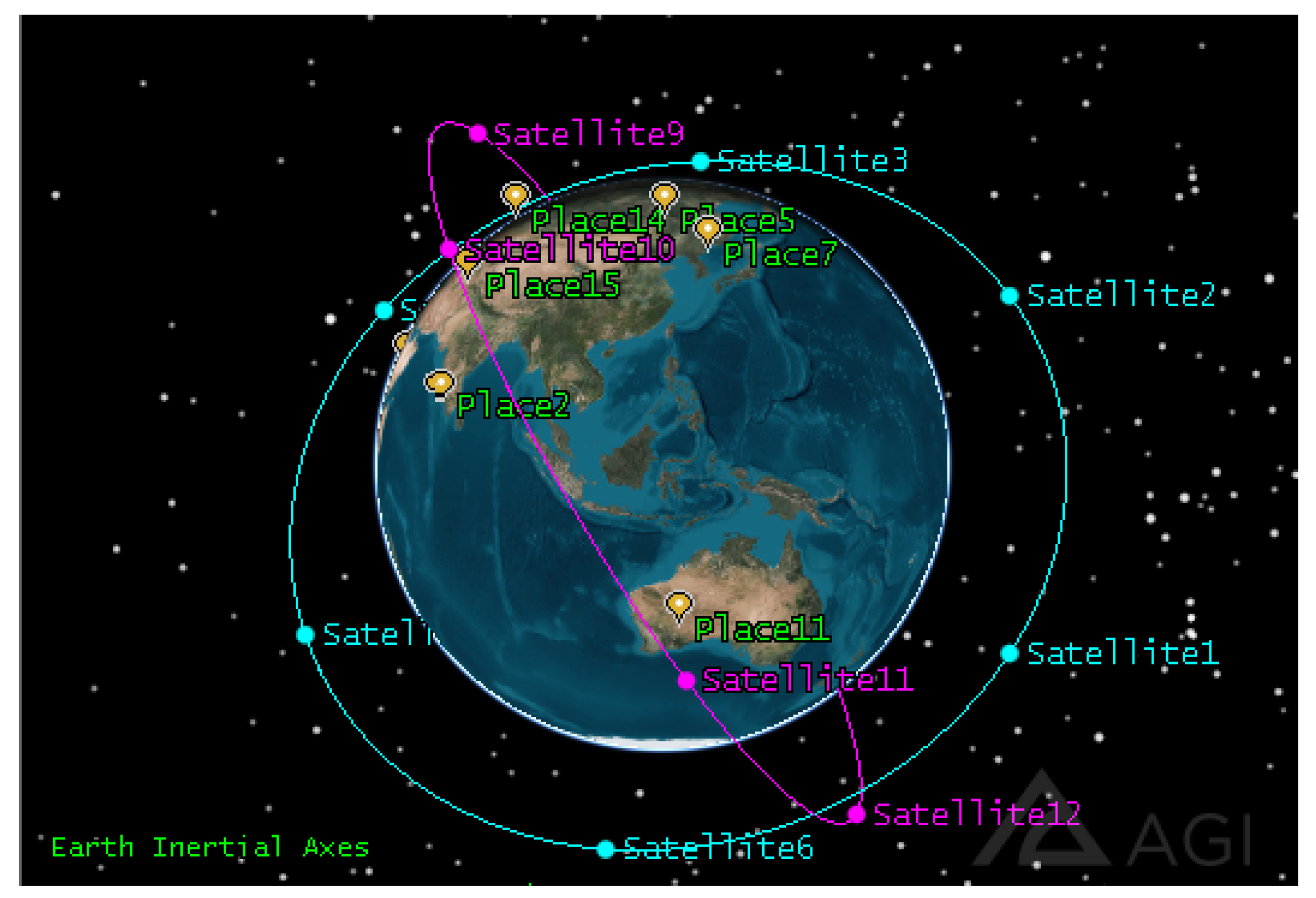 Sensors 25 01856 g005