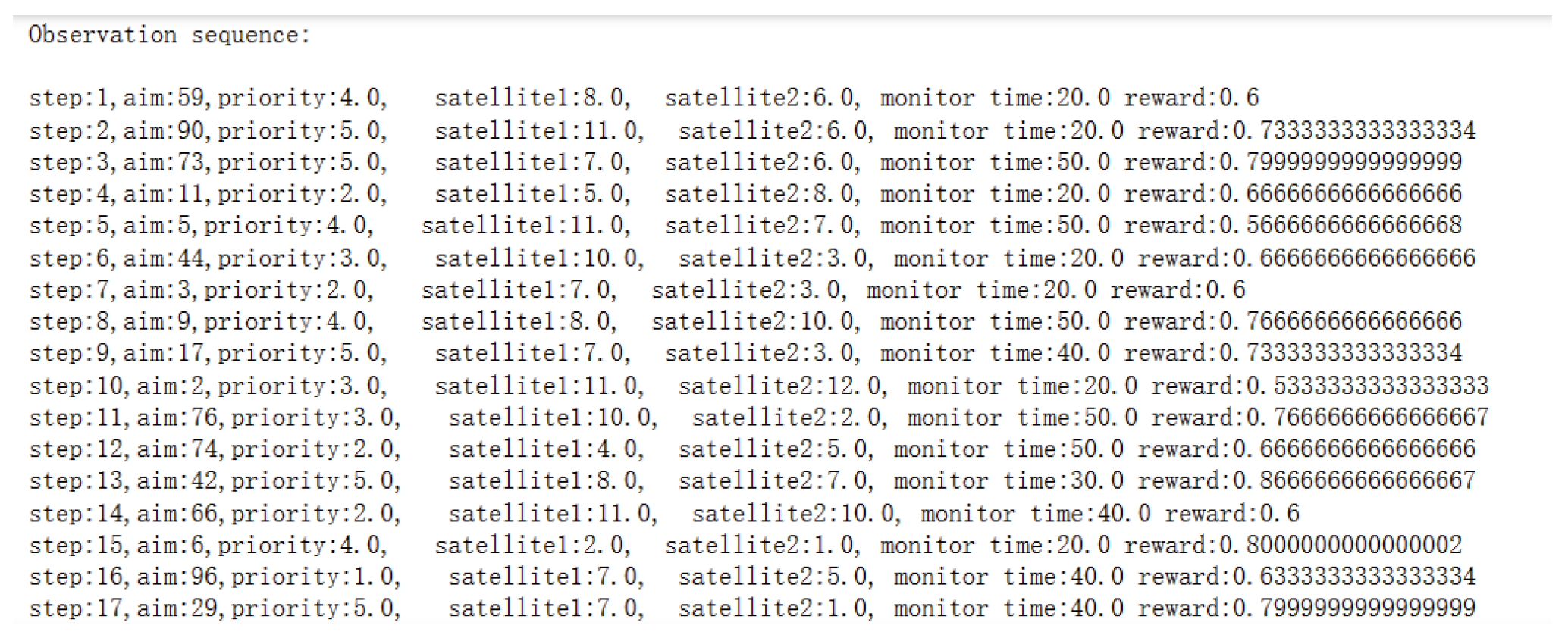 Sensors 25 01856 g008