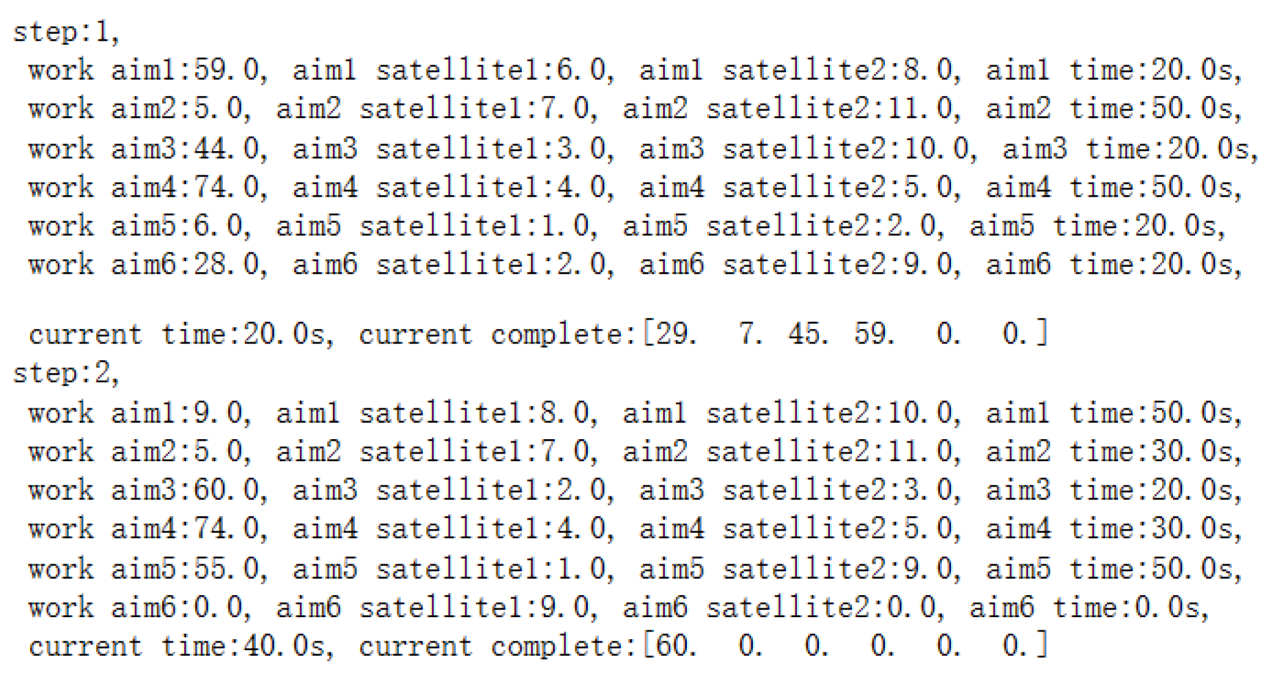 Sensors 25 01856 g009
