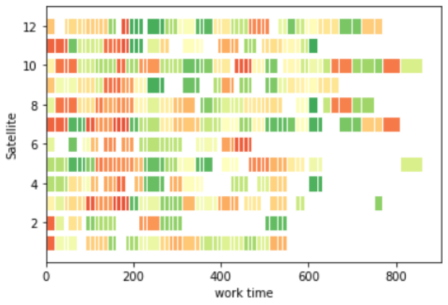 Sensors 25 01856 g010