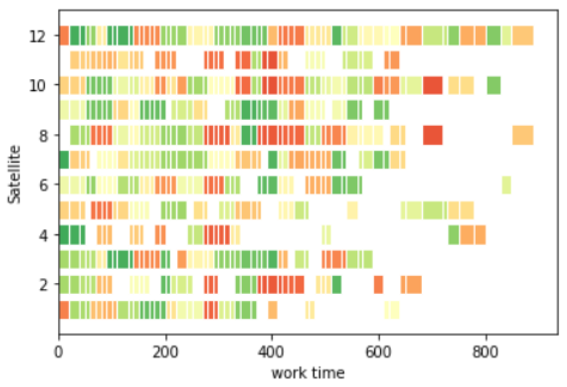 Sensors 25 01856 g012