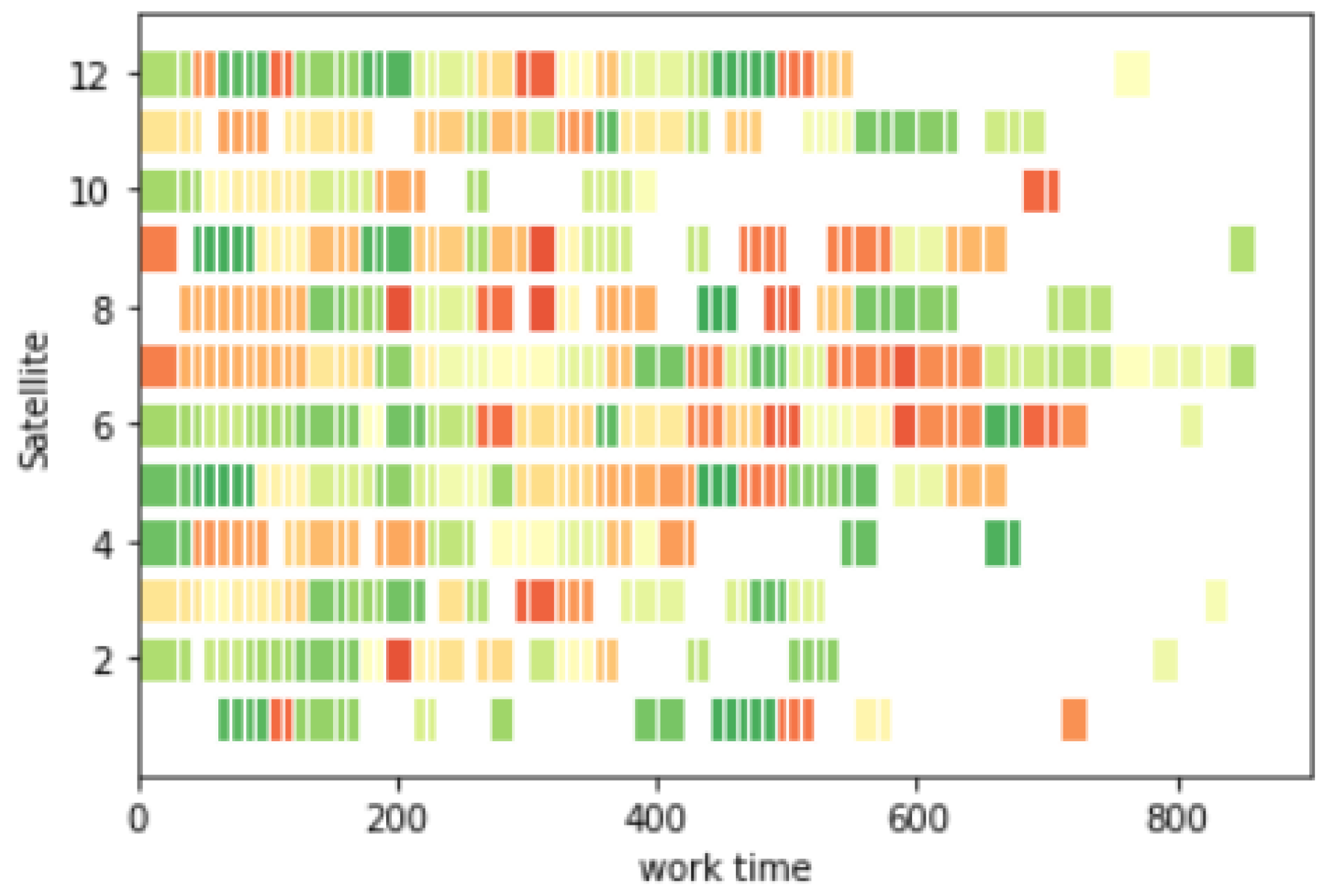 Sensors 25 01856 g014