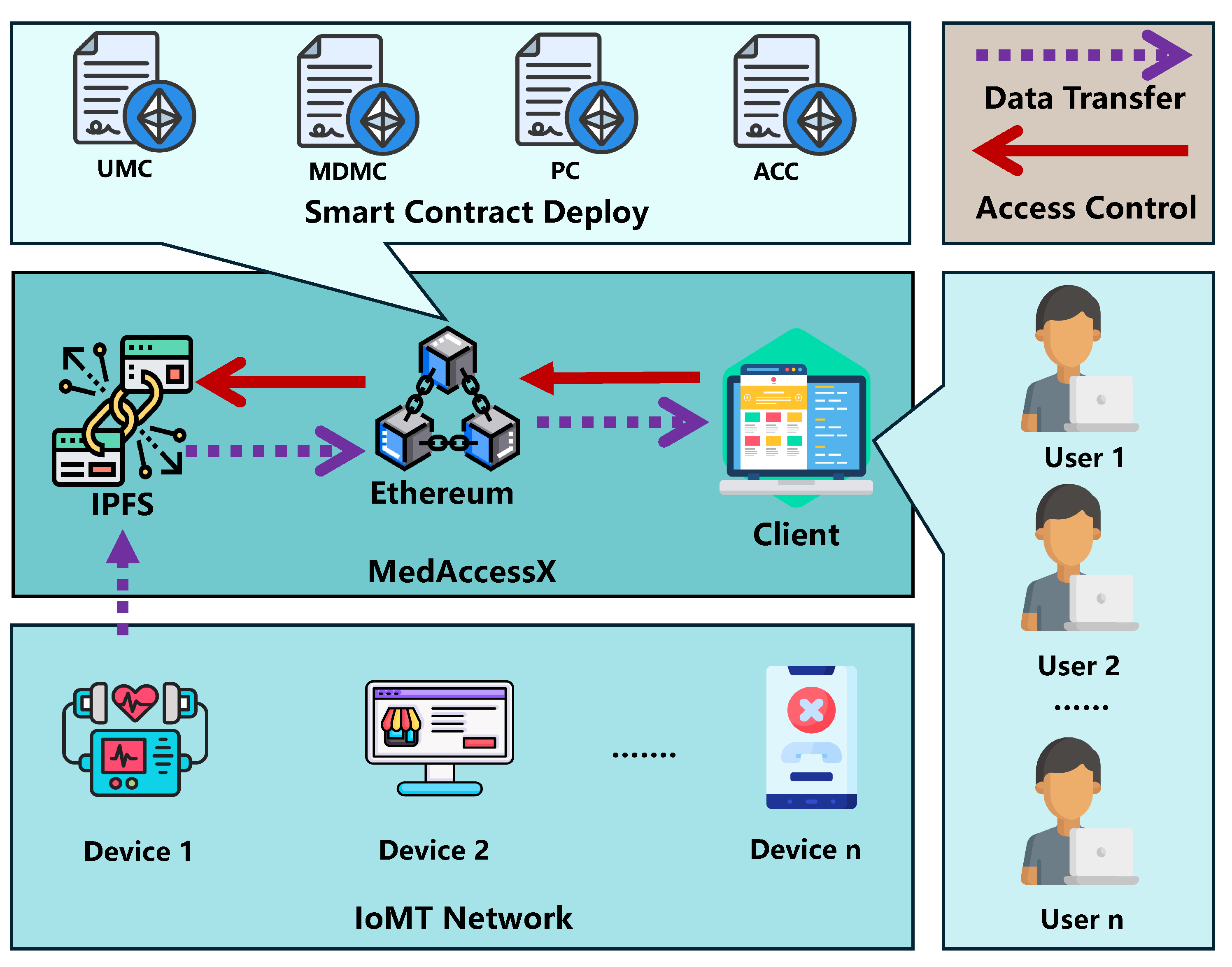 Sensors 25 01857 g001