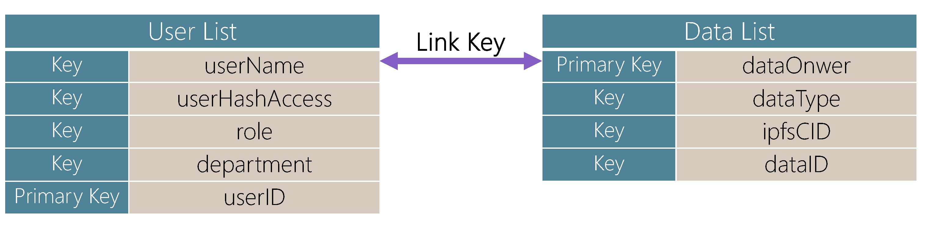 Sensors 25 01857 g002