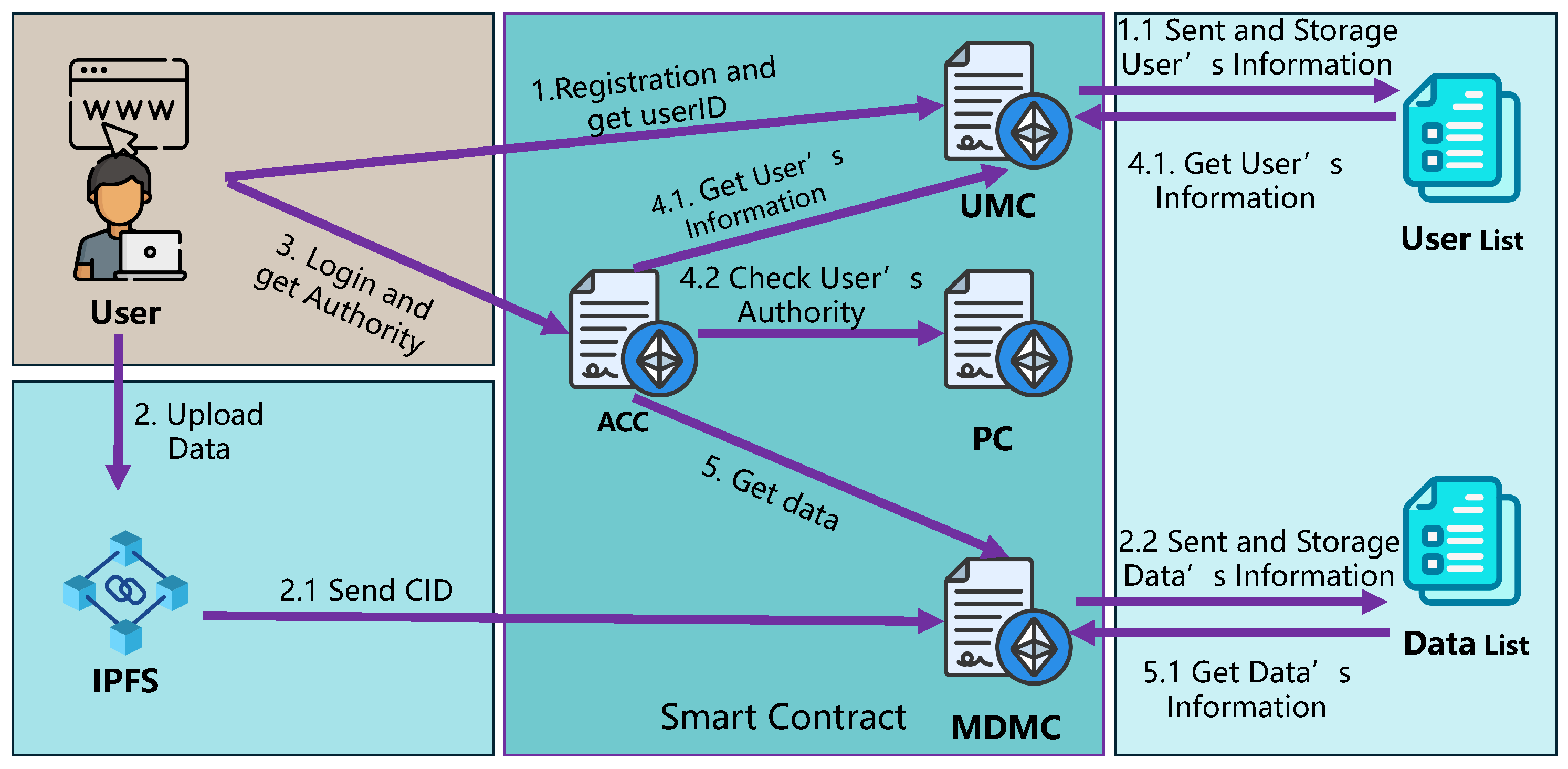 Sensors 25 01857 g004
