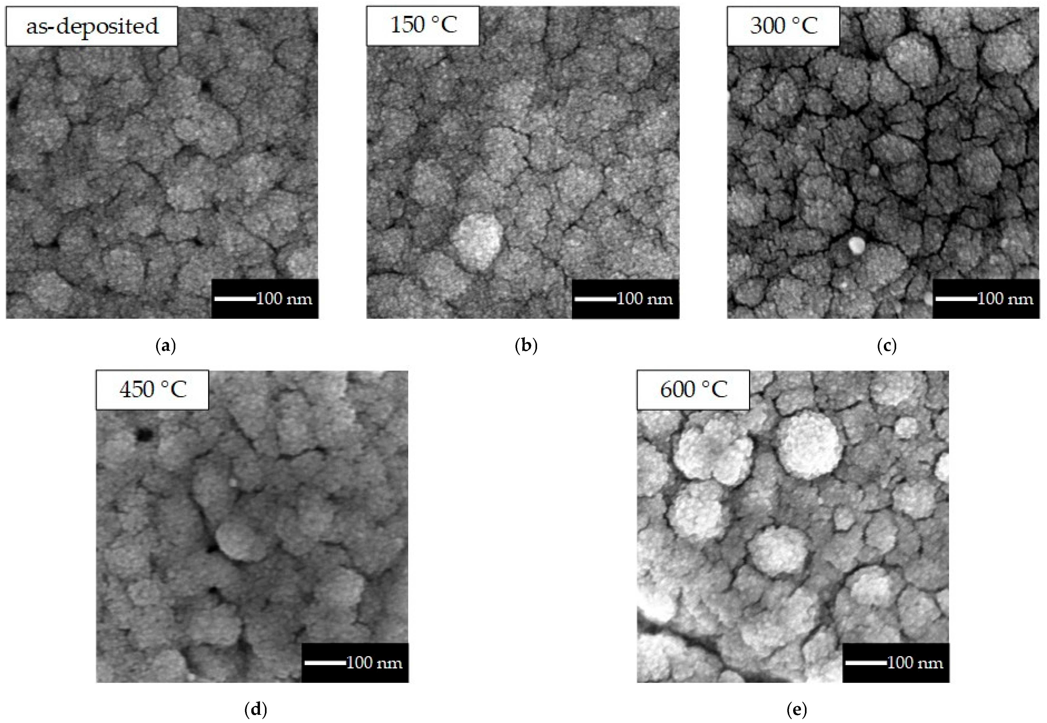 Sensors 25 01859 g004