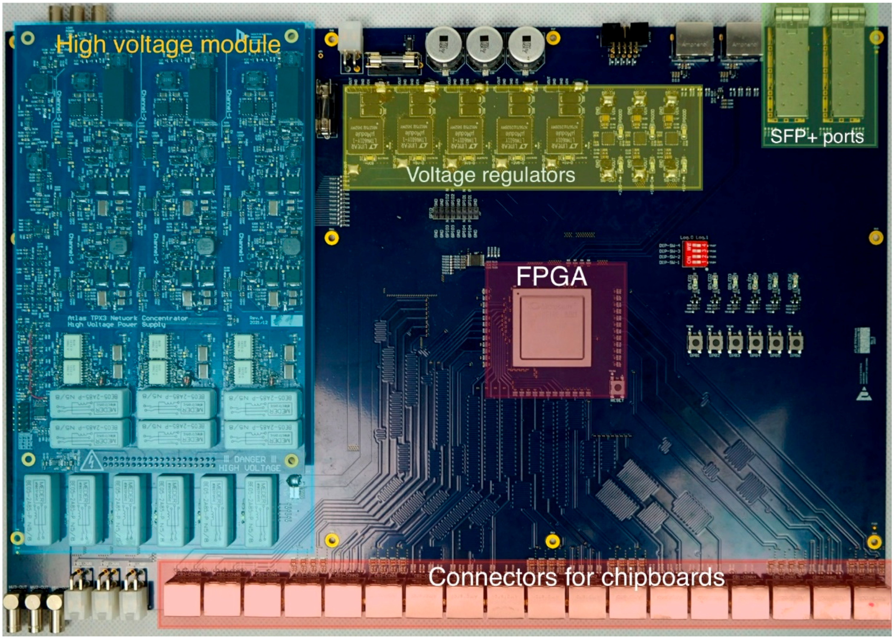 Sensors 25 01860 g004