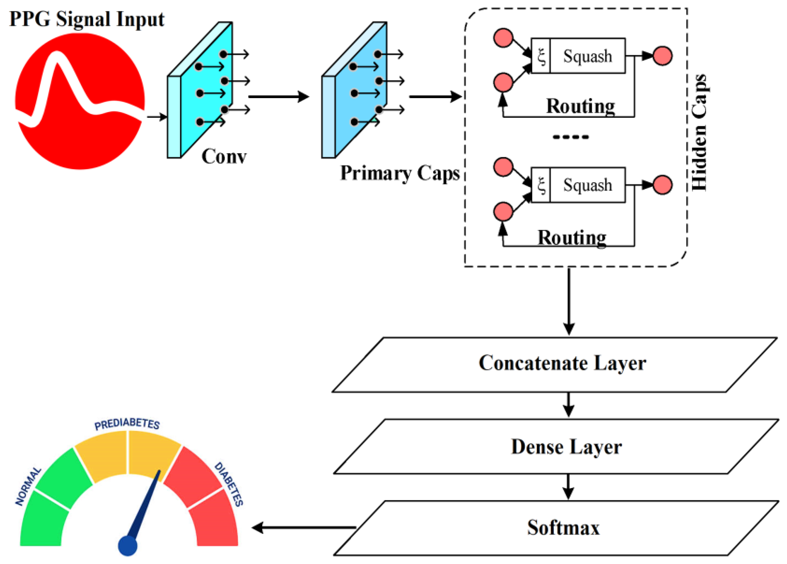 Sensors 25 01868 g005