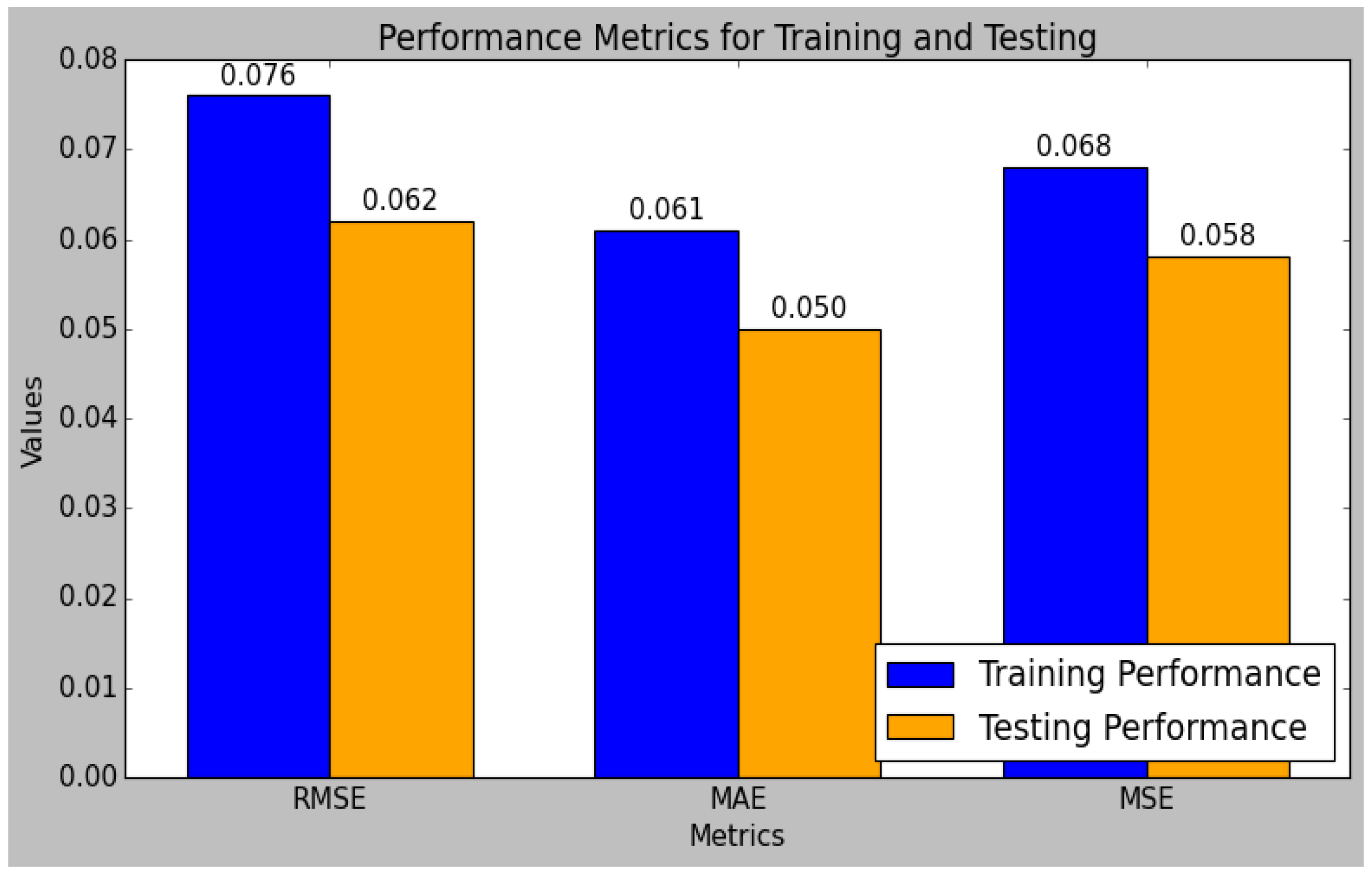Sensors 25 01868 g010
