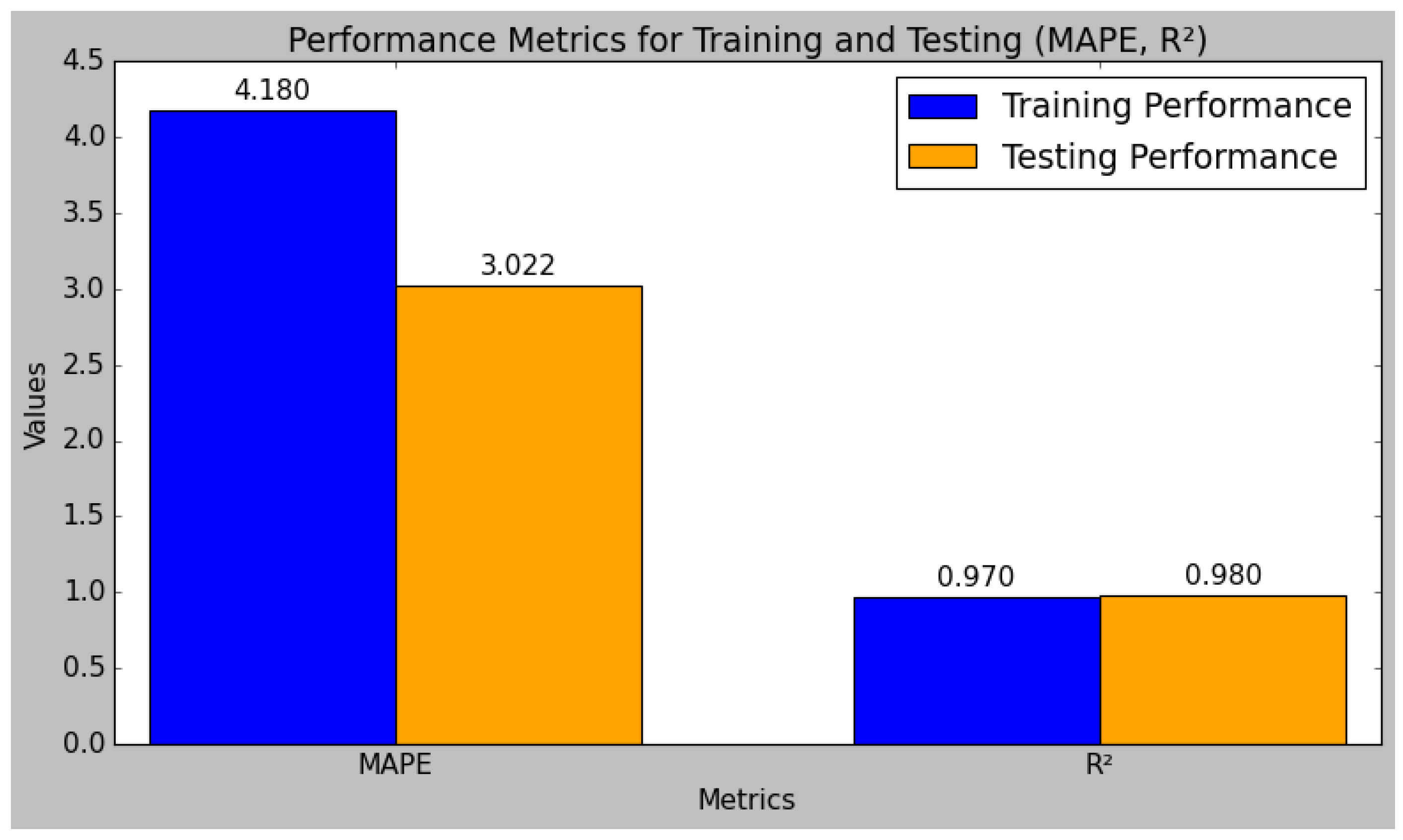 Sensors 25 01868 g011