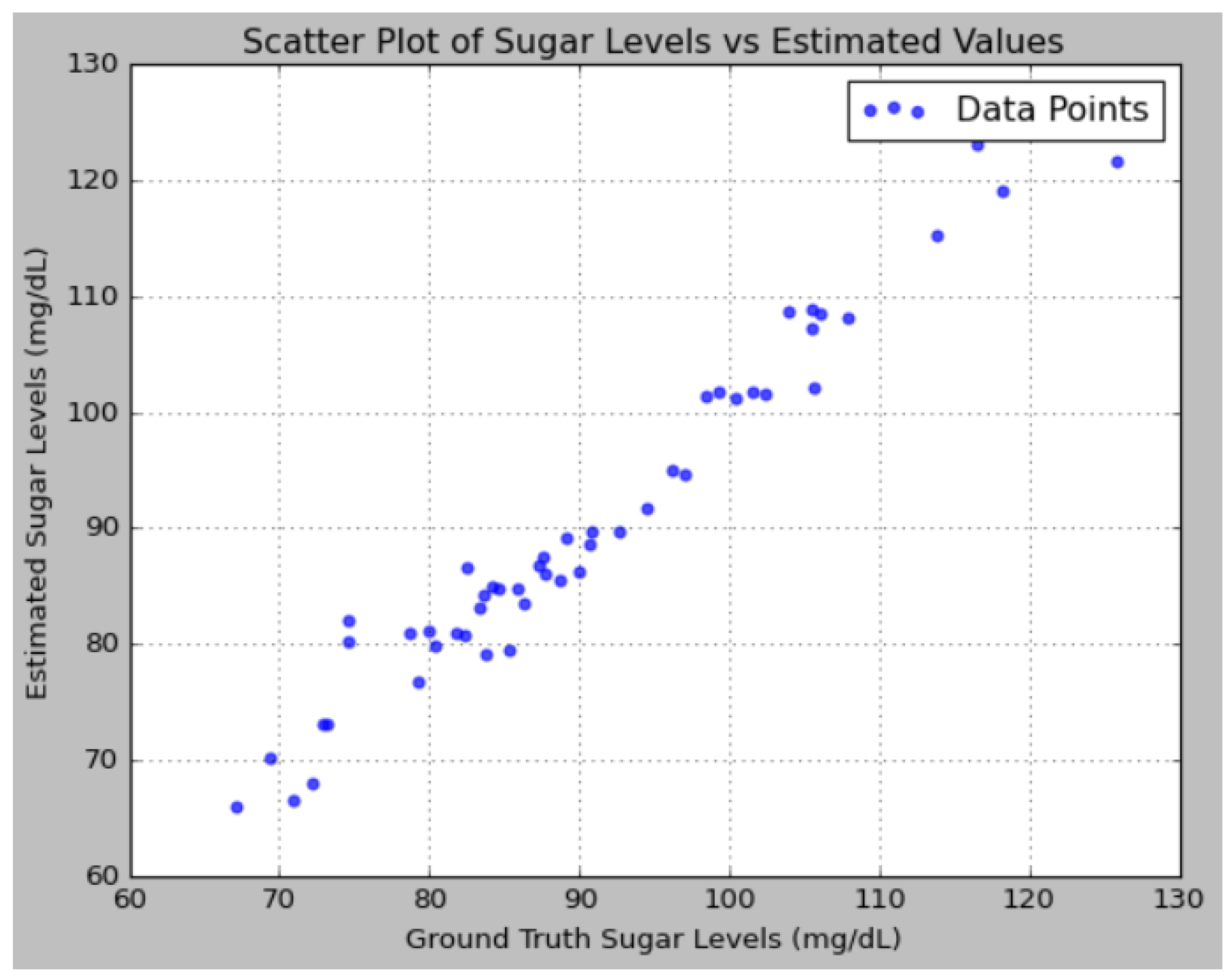 Sensors 25 01868 g013