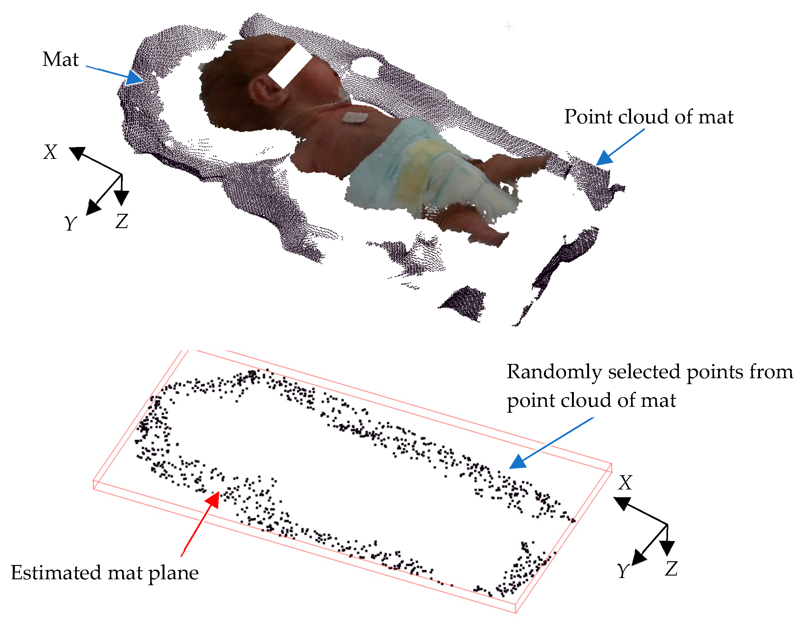 Sensors 25 01869 g007