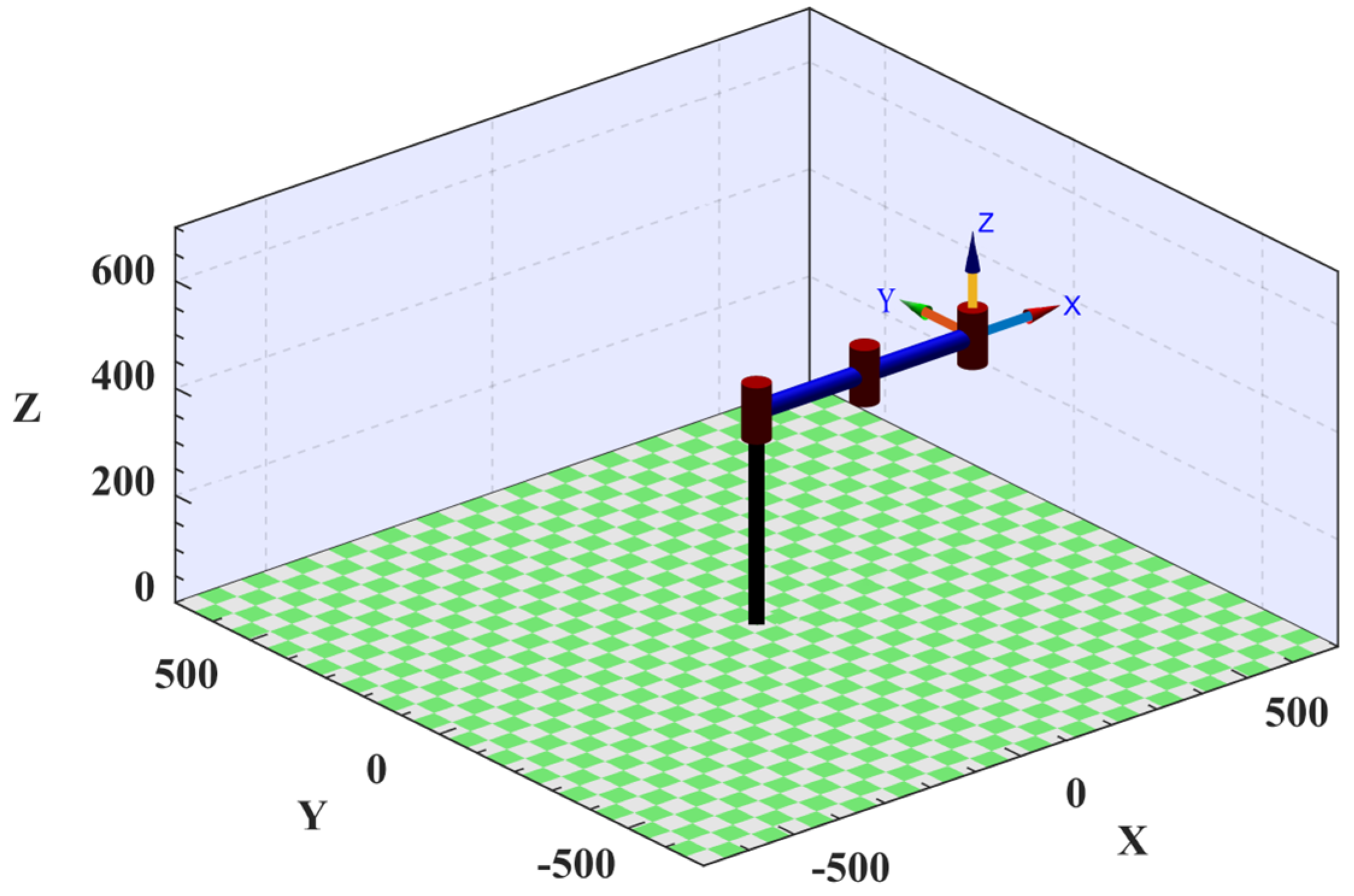 Sensors 25 01872 g002