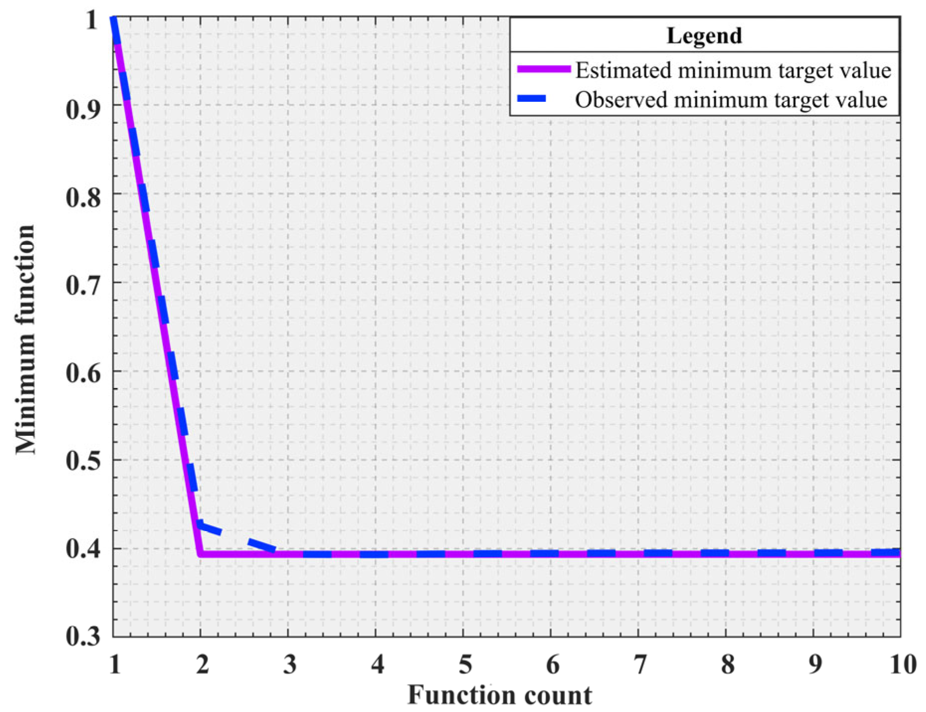 Sensors 25 01872 g010