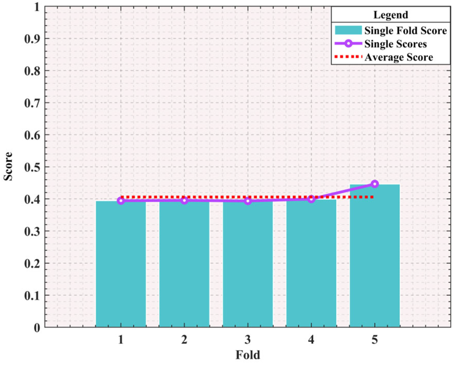 Sensors 25 01872 g012