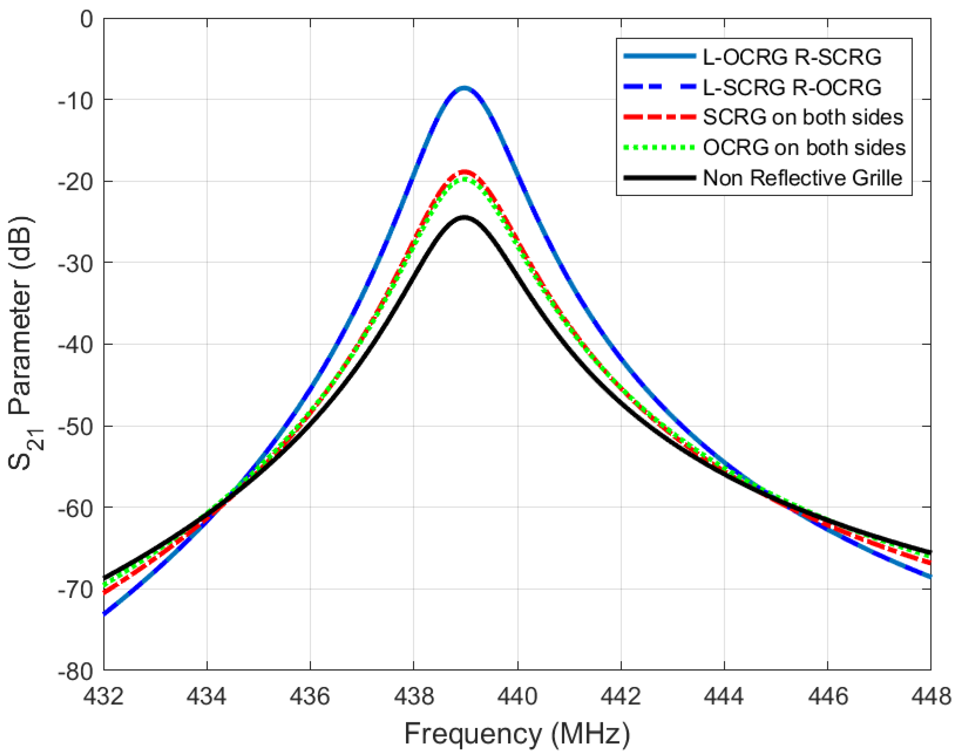 Sensors 25 01873 g004