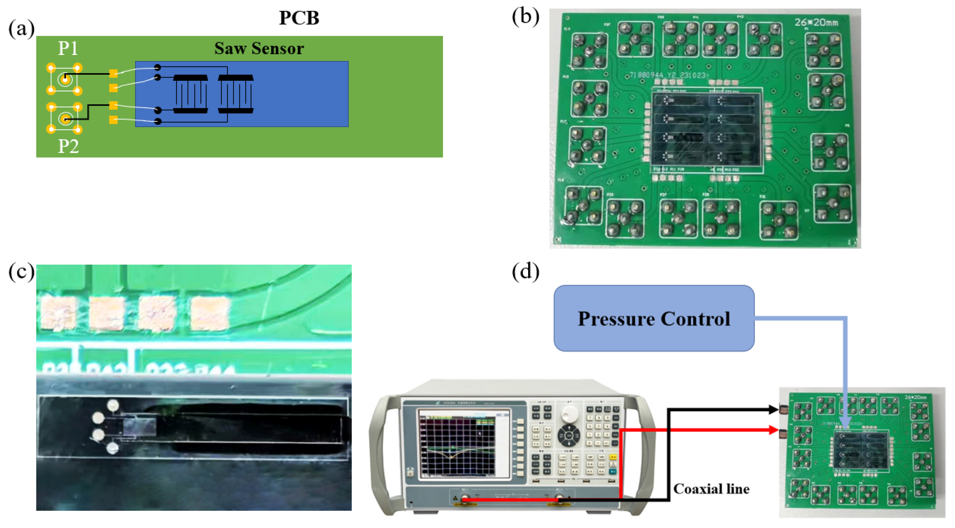 Sensors 25 01873 g010