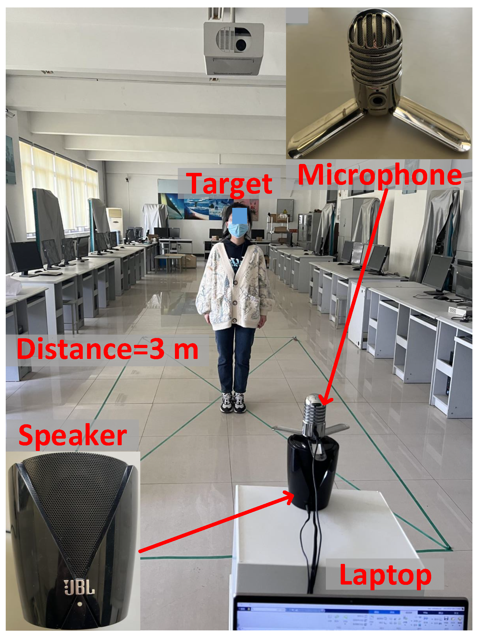 Sensors 25 01874 g009