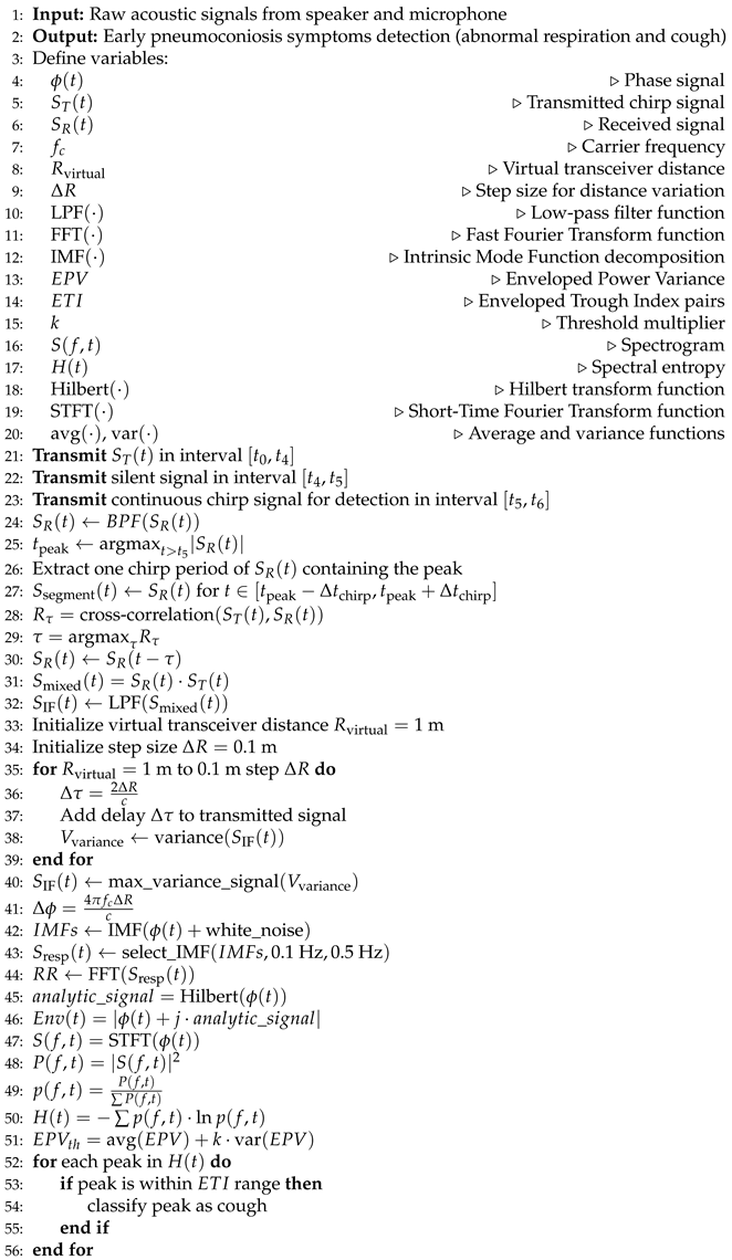 Sensors 25 01874 i001