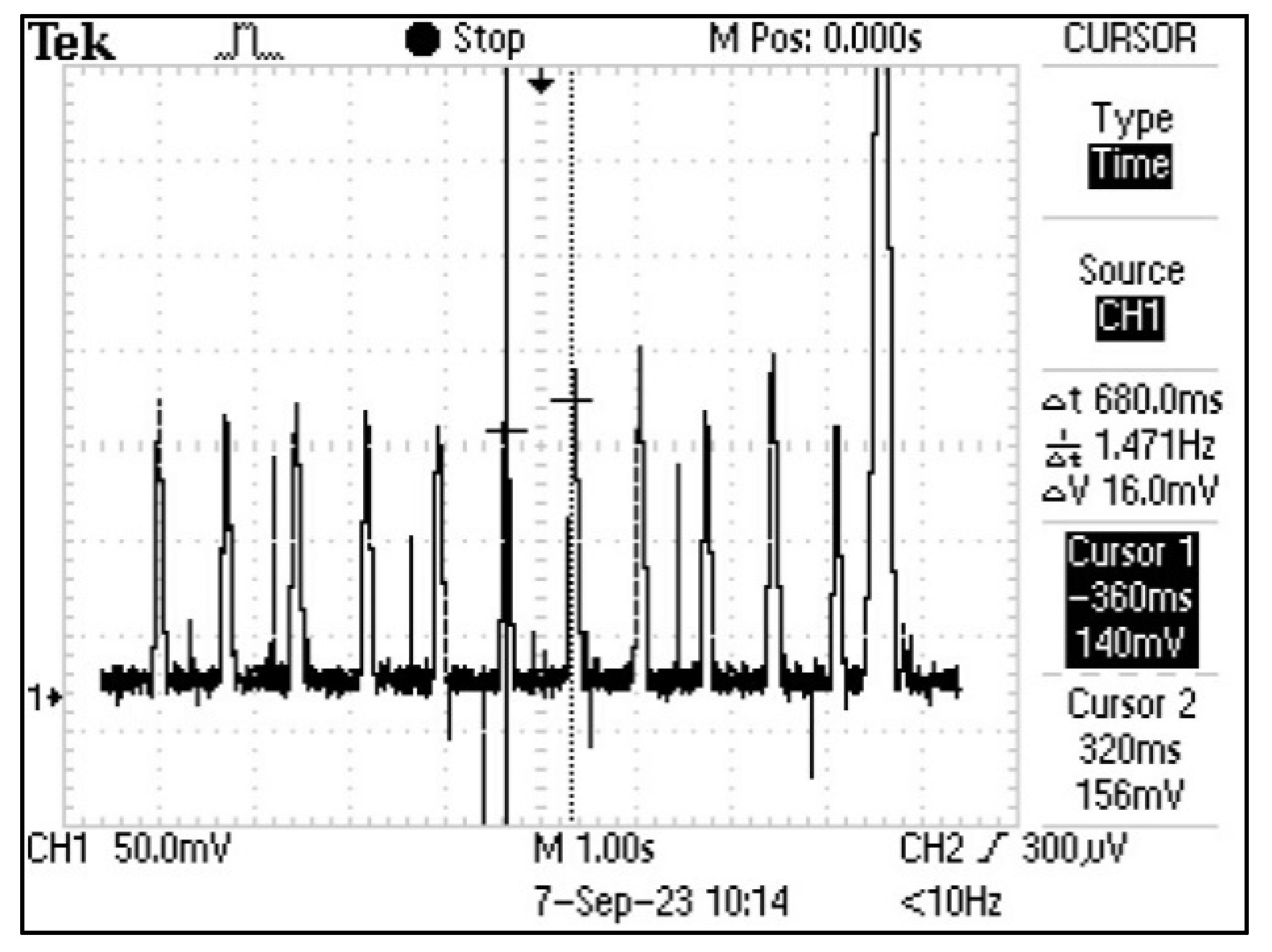 Sensors 25 01875 g001