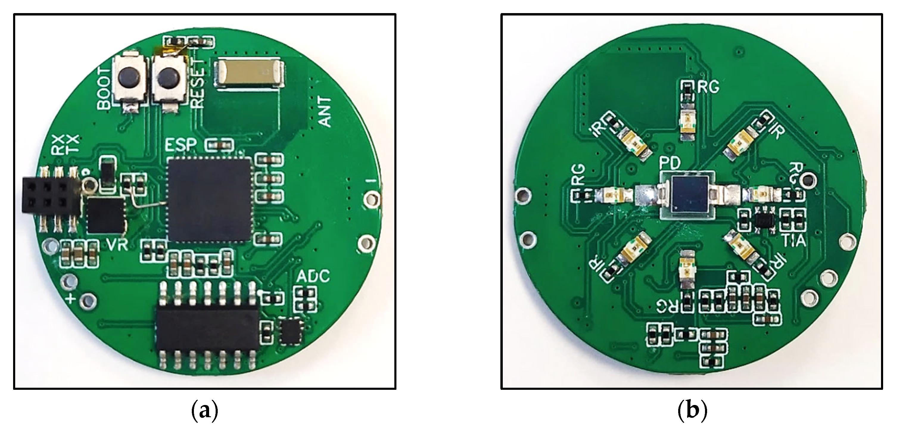 Sensors 25 01875 g003