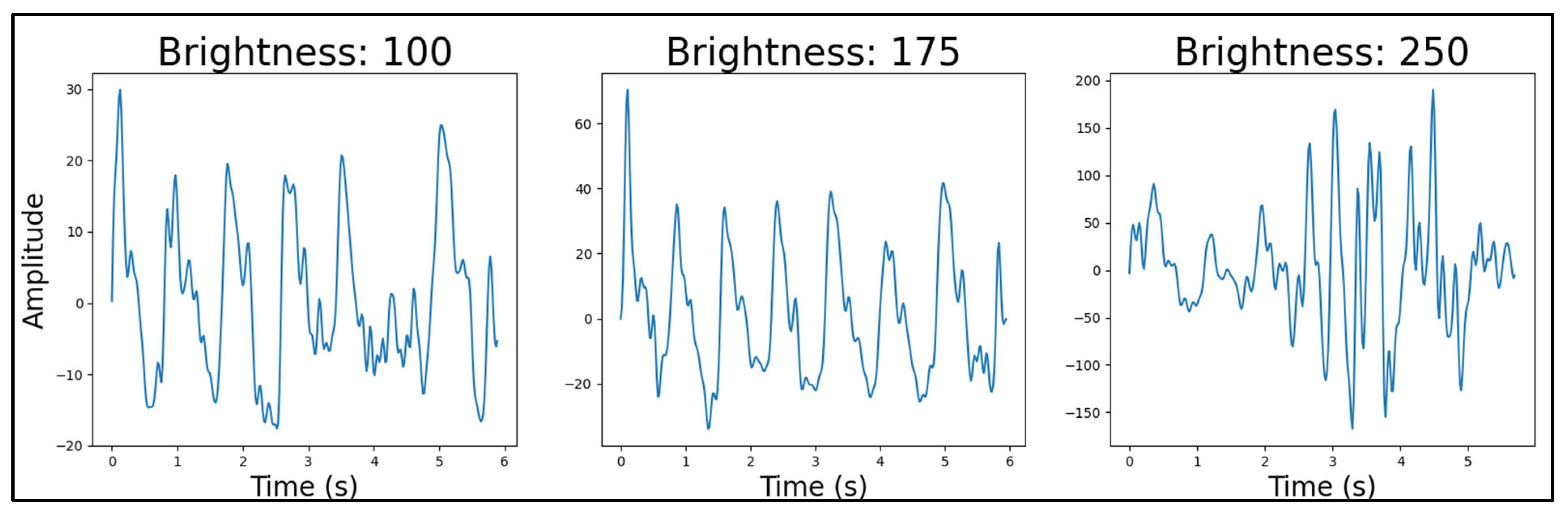Sensors 25 01875 g009