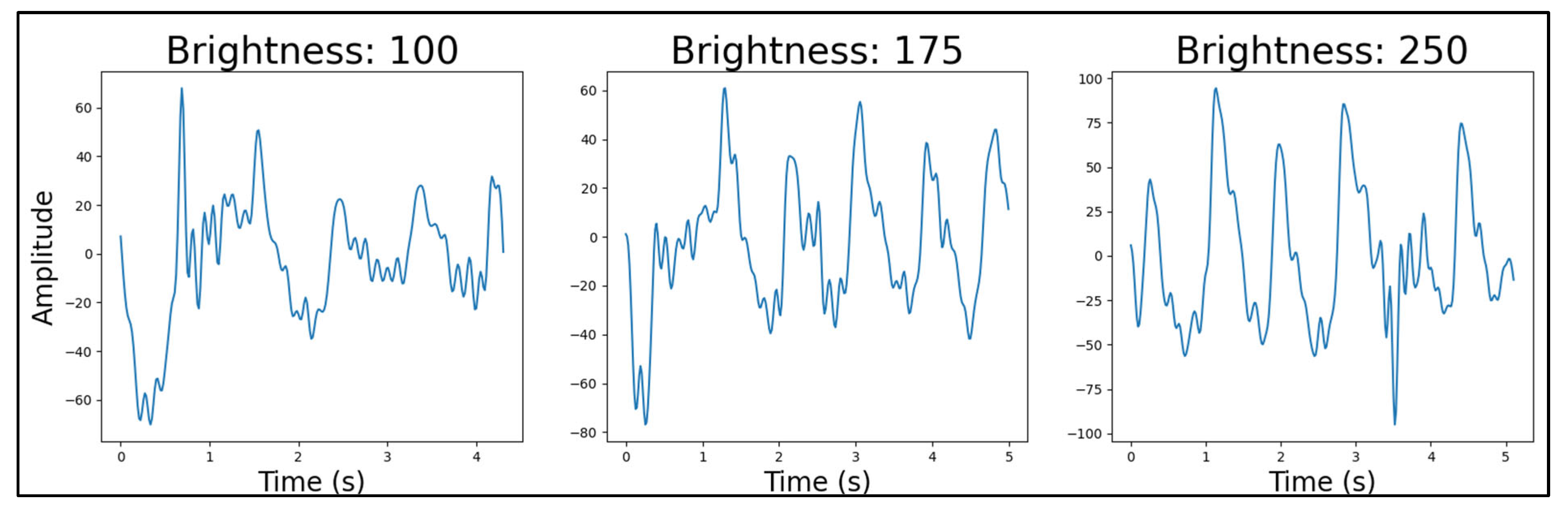 Sensors 25 01875 g011