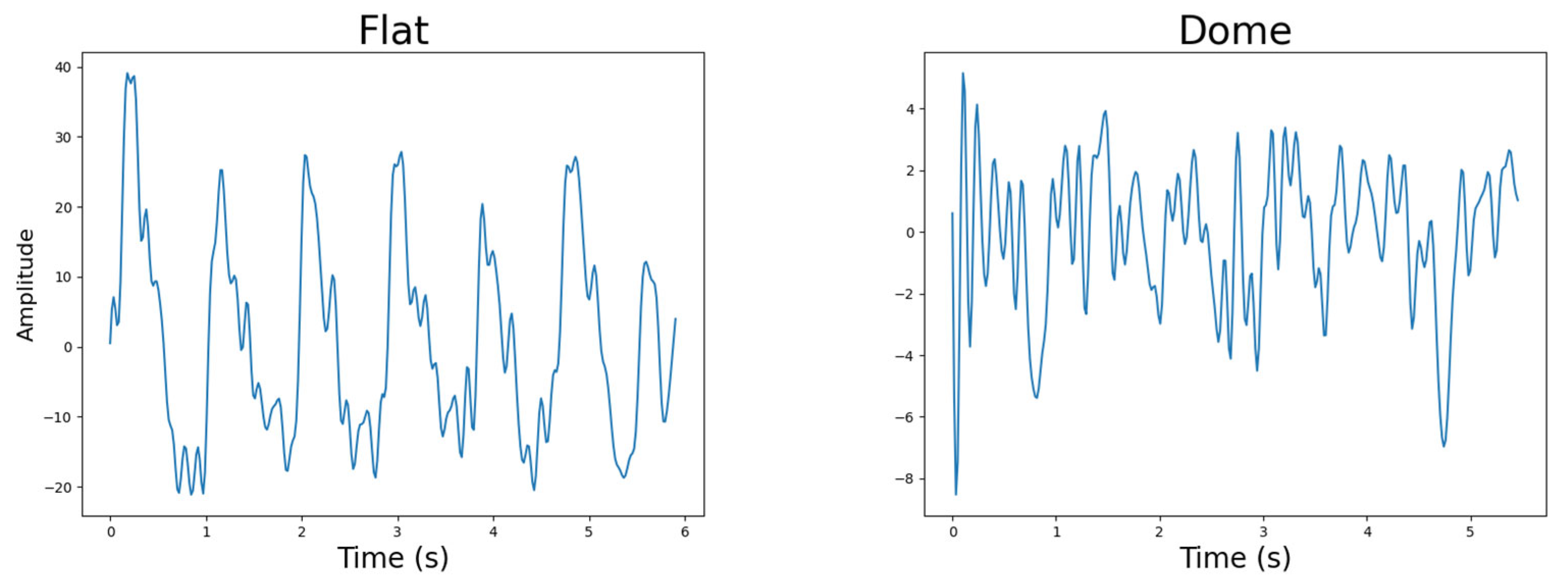 Sensors 25 01875 g012