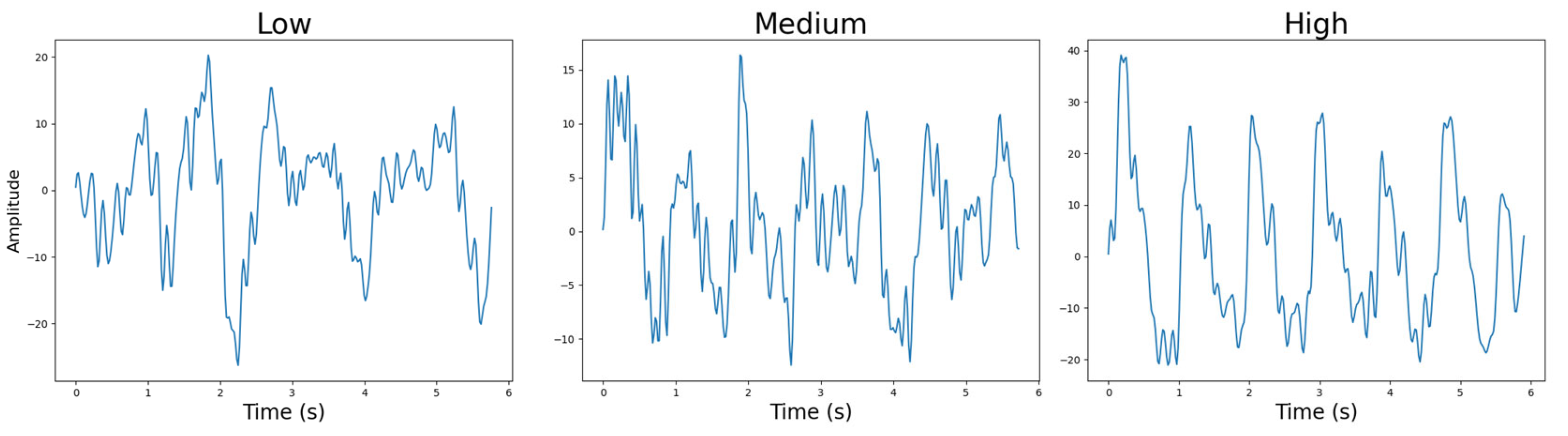 Sensors 25 01875 g013