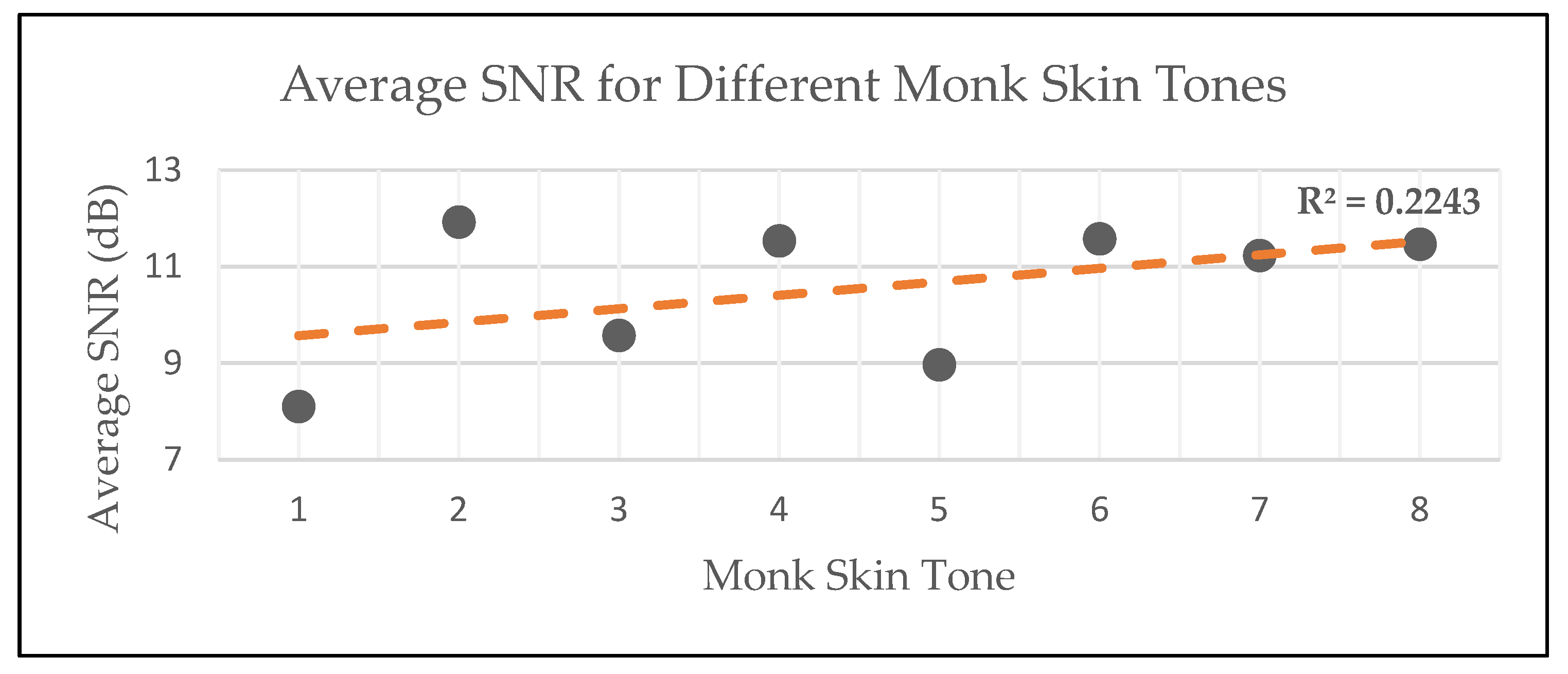 Sensors 25 01875 g014