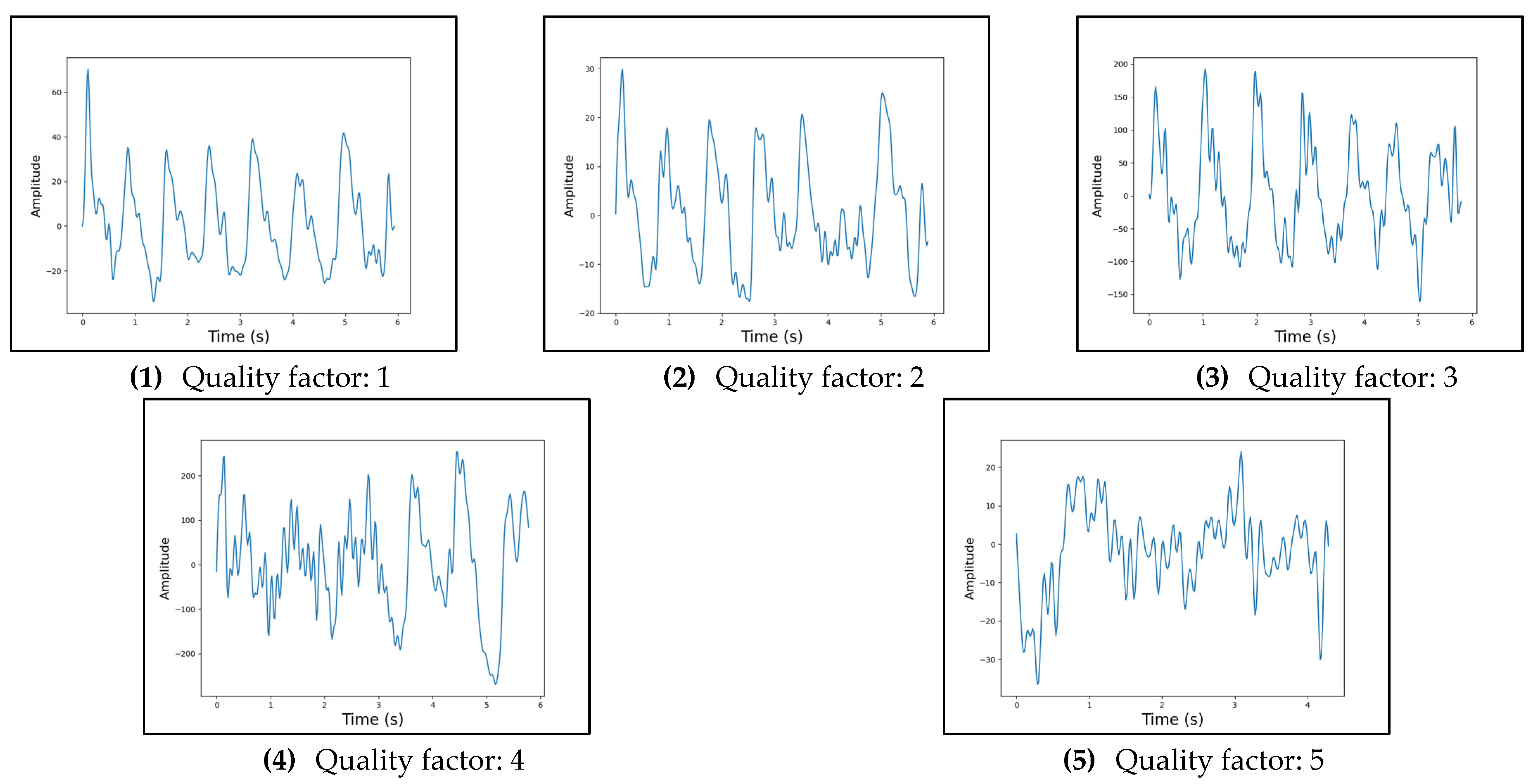 Sensors 25 01875 g0a10