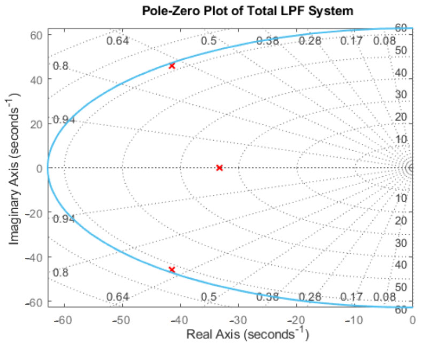 Sensors 25 01875 g0a3