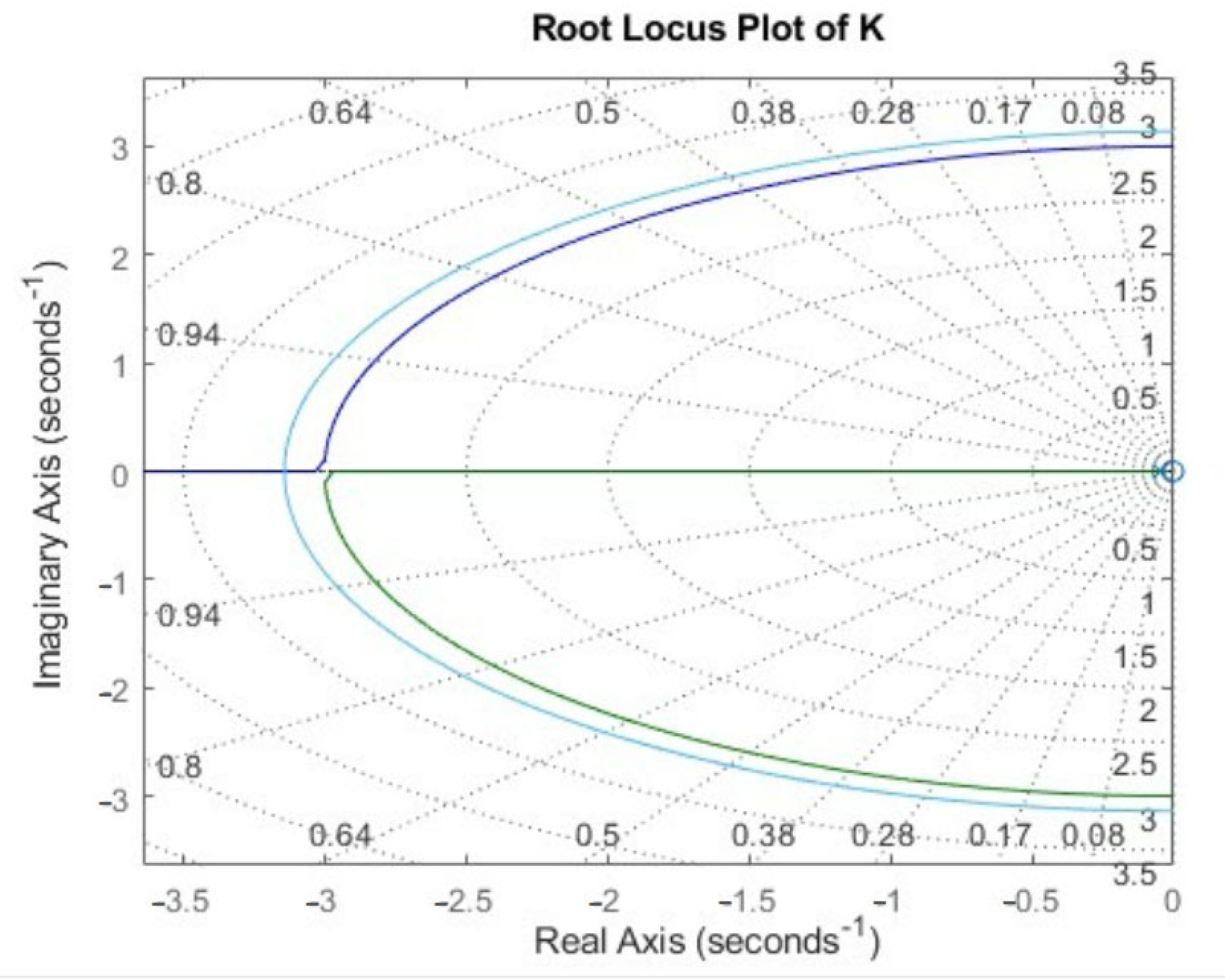 Sensors 25 01875 g0a6