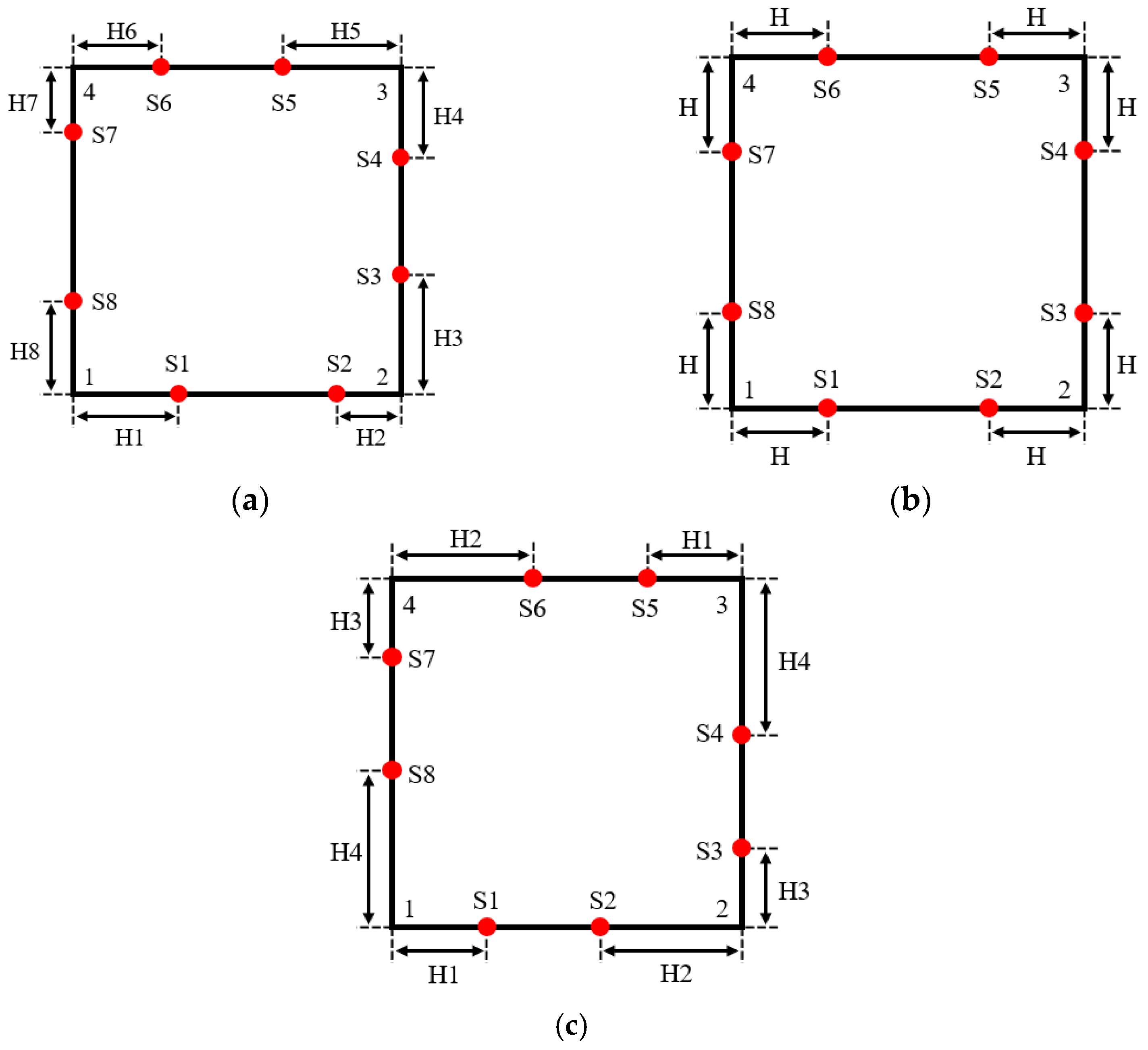 Sensors 25 01878 g002